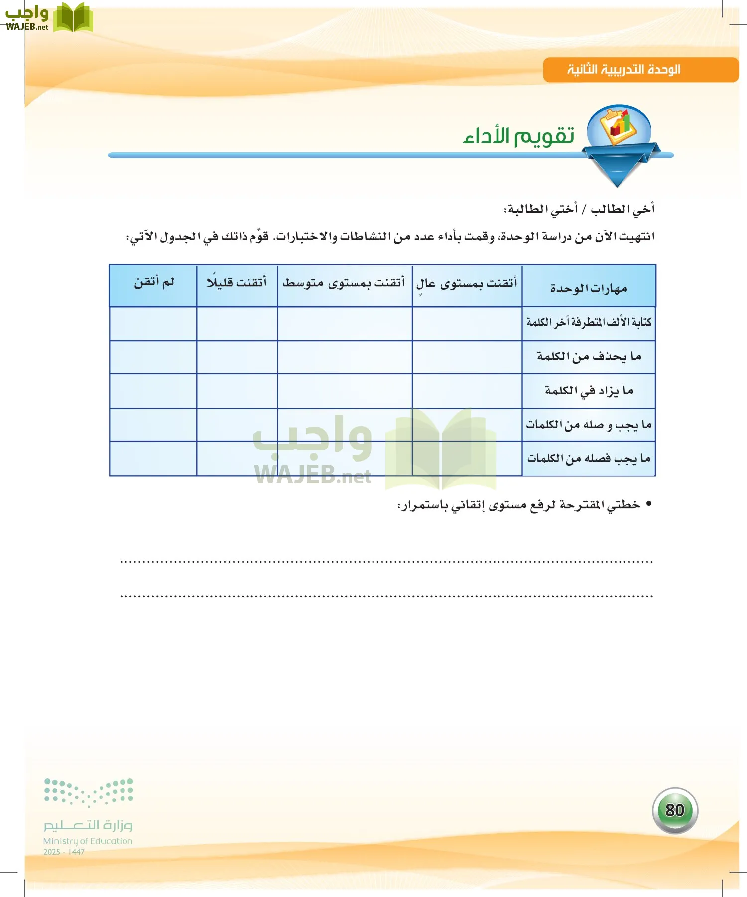 اللغة العربية الكفايات اللغوية2-1 الفصل الأول page-79