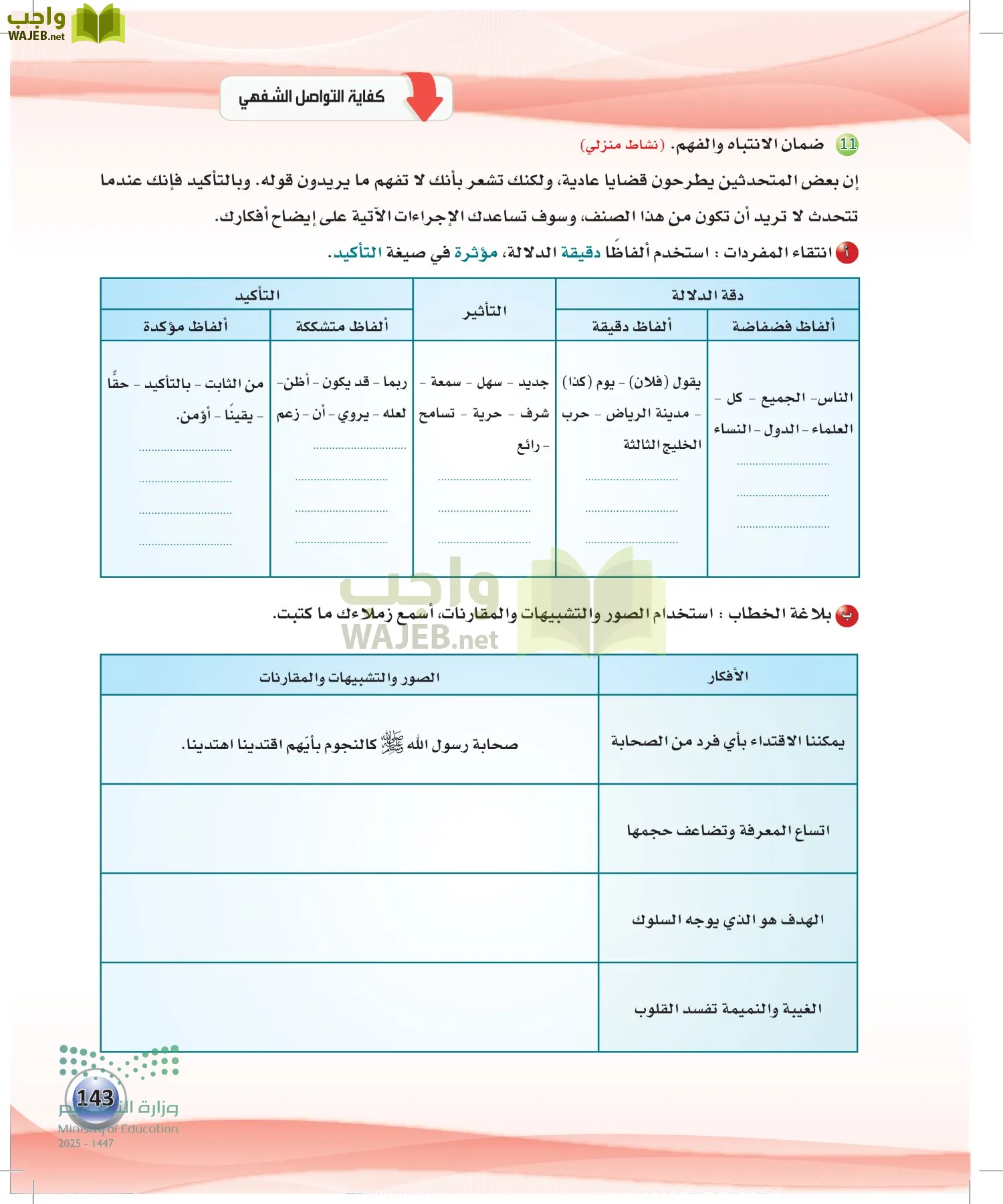 اللغة العربية الكفايات اللغوية2-2 الفصل الثاني page-142