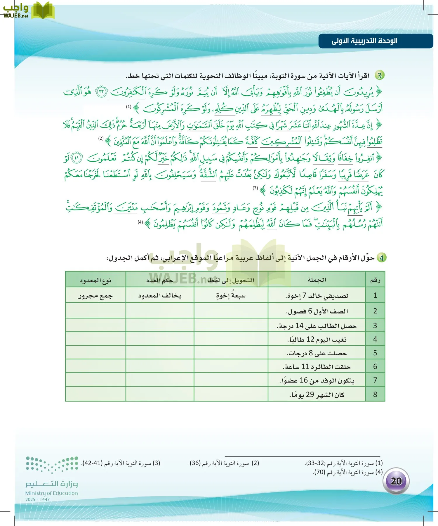 اللغة العربية الكفايات اللغوية2-2 الفصل الثاني page-19