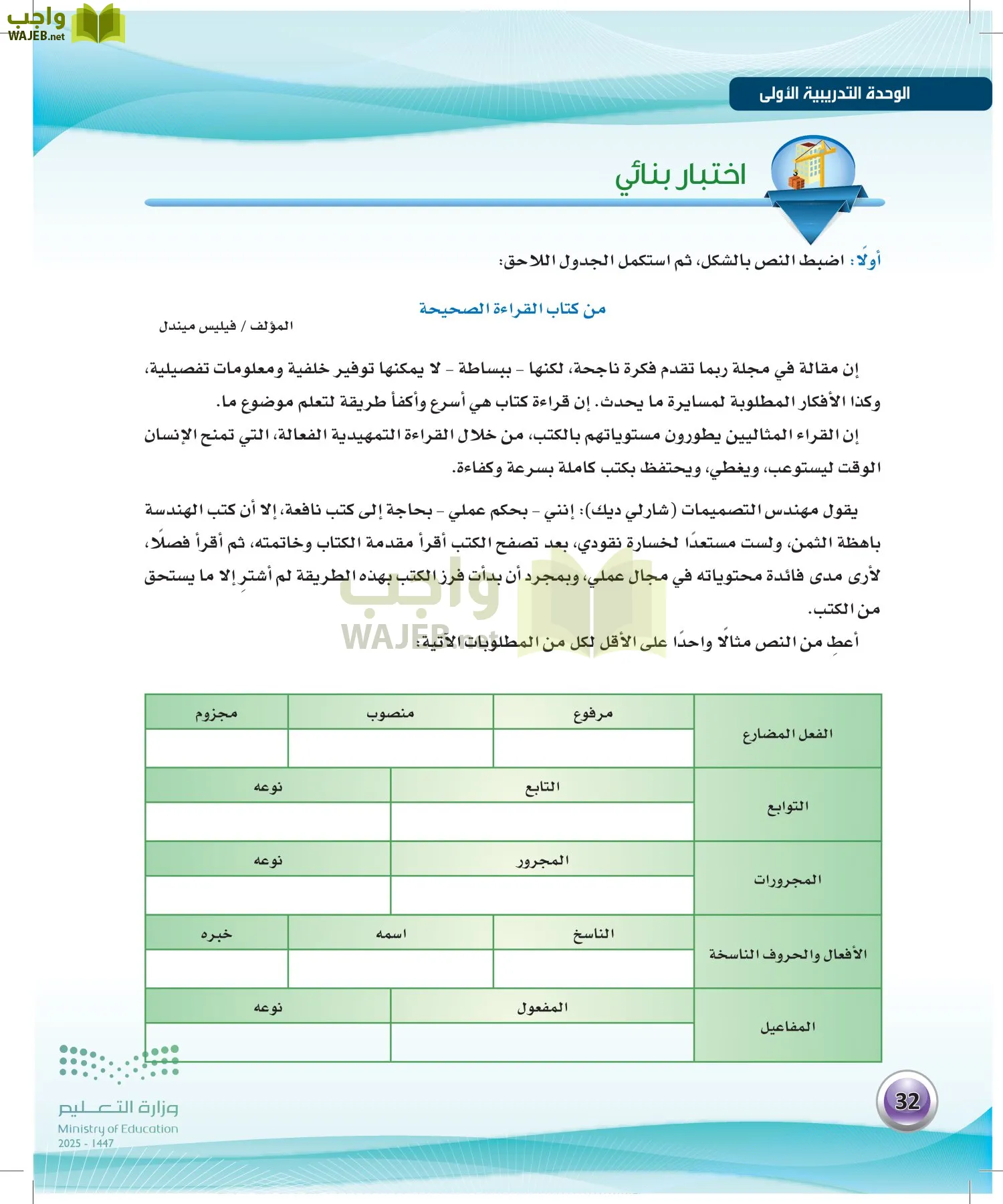 اللغة العربية الكفايات اللغوية2-2 الفصل الثاني page-31