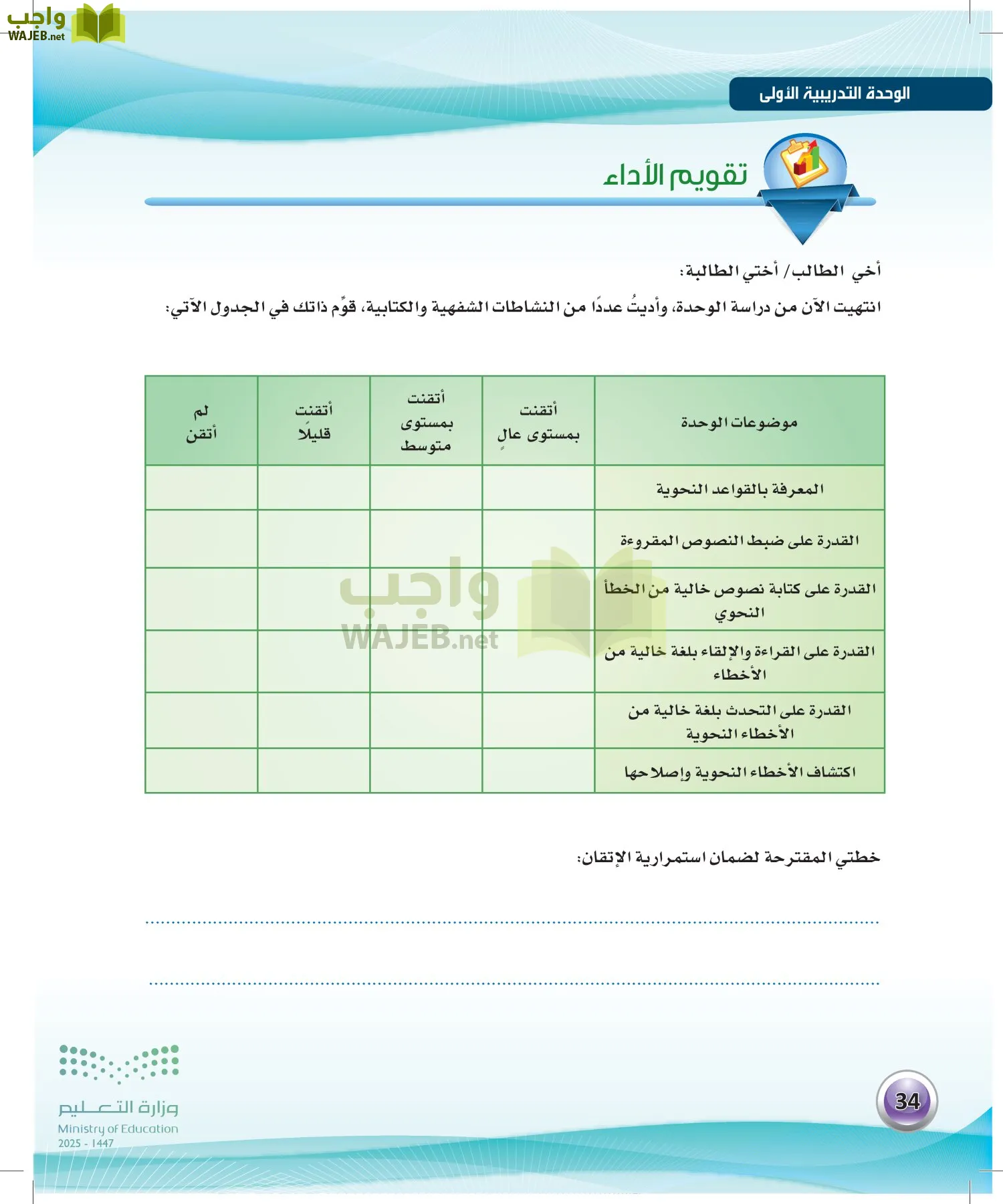اللغة العربية الكفايات اللغوية2-2 الفصل الثاني page-33