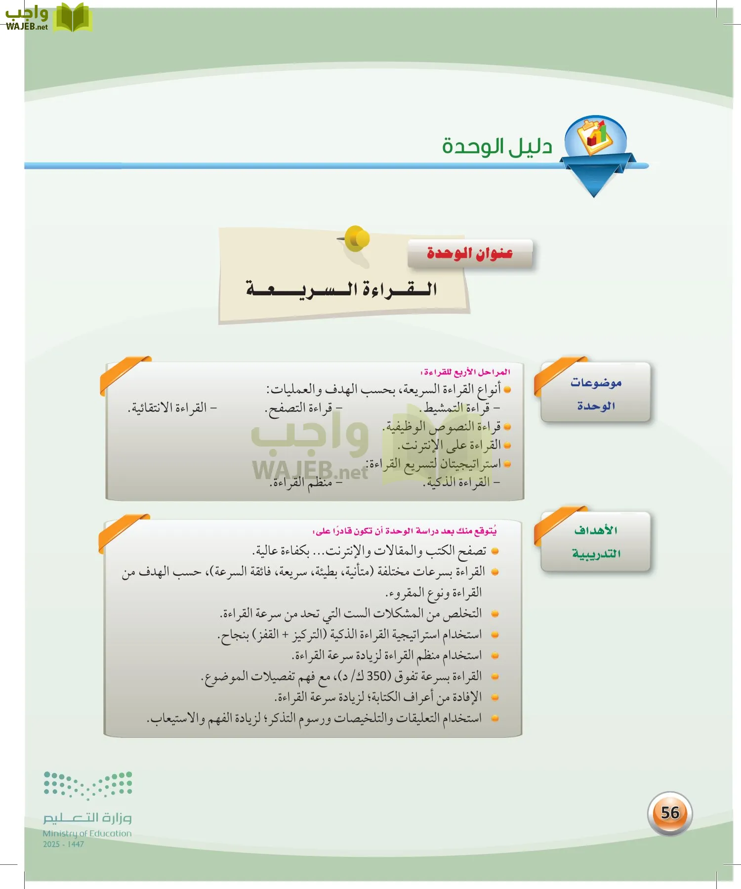 اللغة العربية الكفايات اللغوية2-2 الفصل الثاني page-55