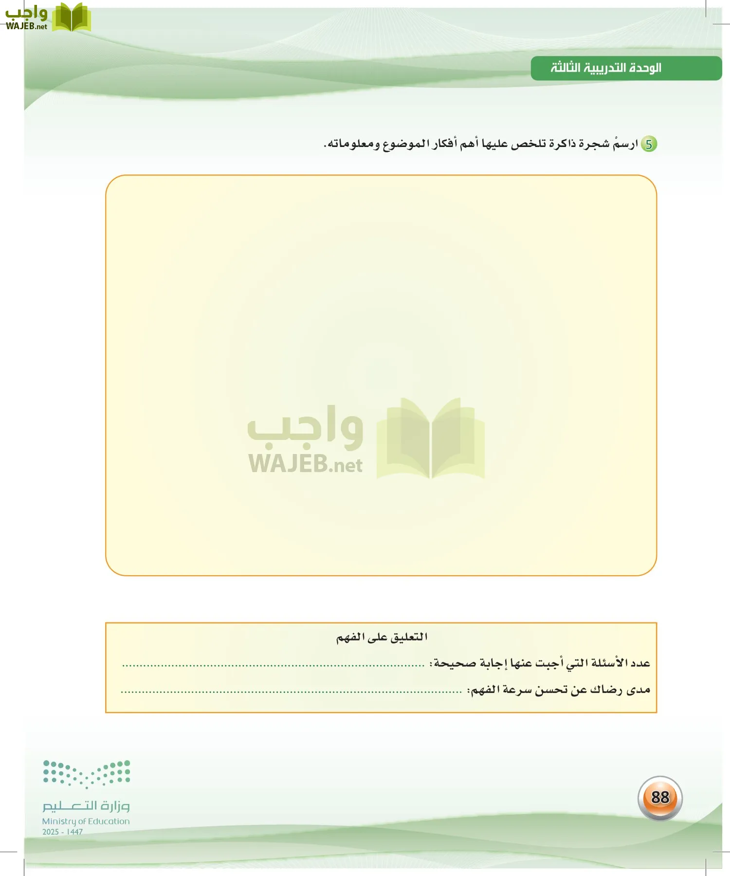 اللغة العربية الكفايات اللغوية2-2 الفصل الثاني page-87