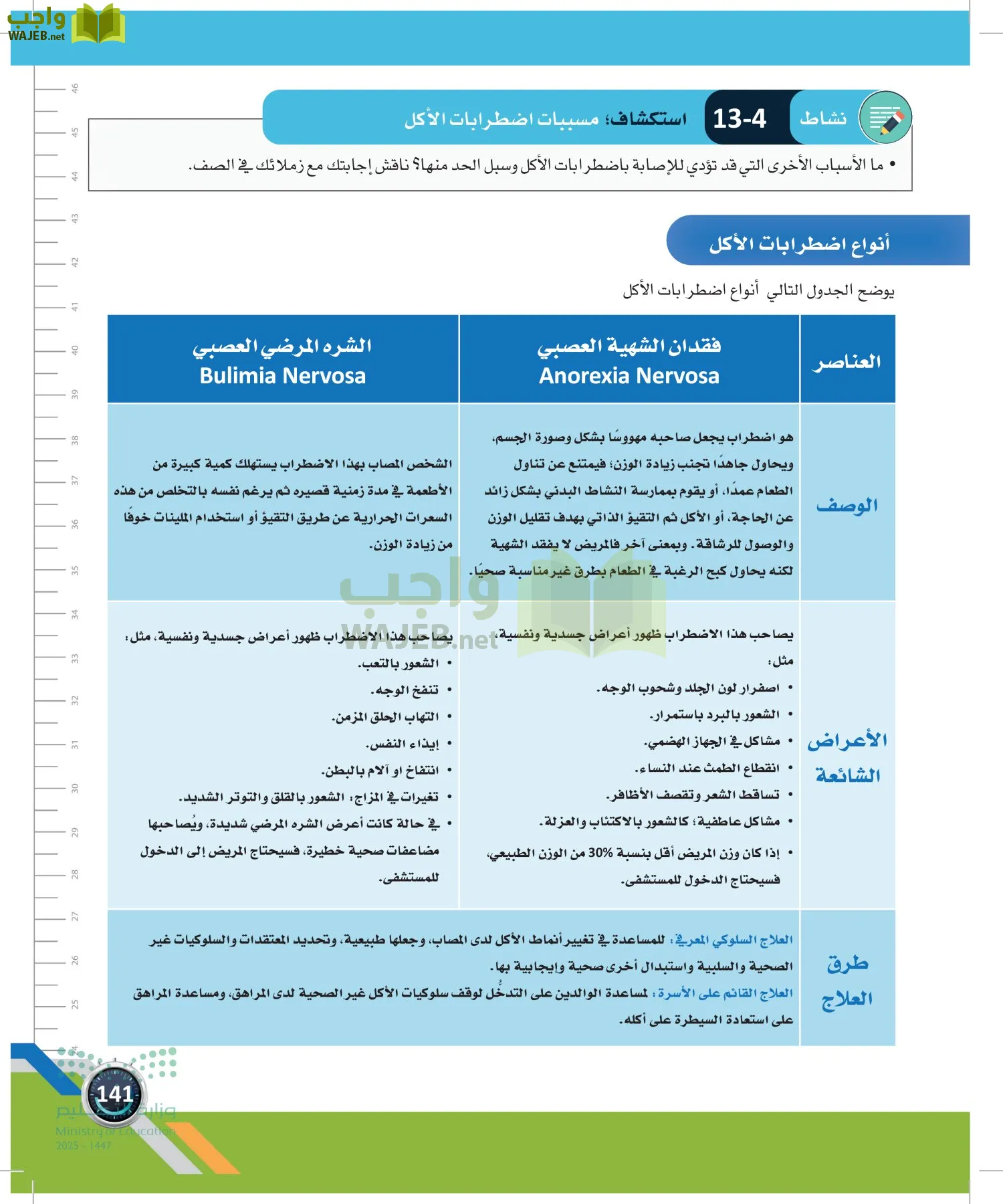 اللياقة والثقافة الصحية page-140