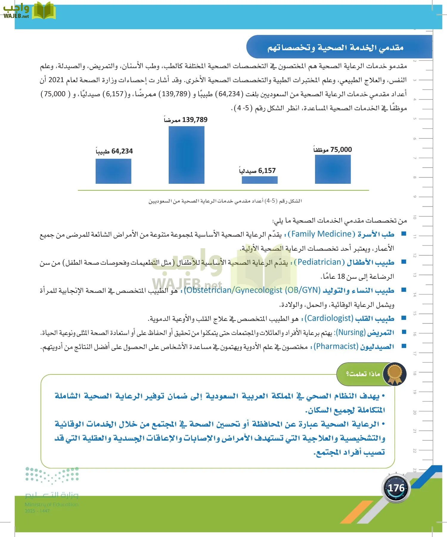 اللياقة والثقافة الصحية page-175
