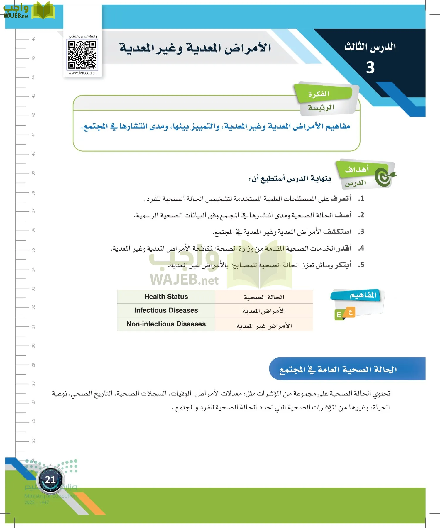 اللياقة والثقافة الصحية page-20