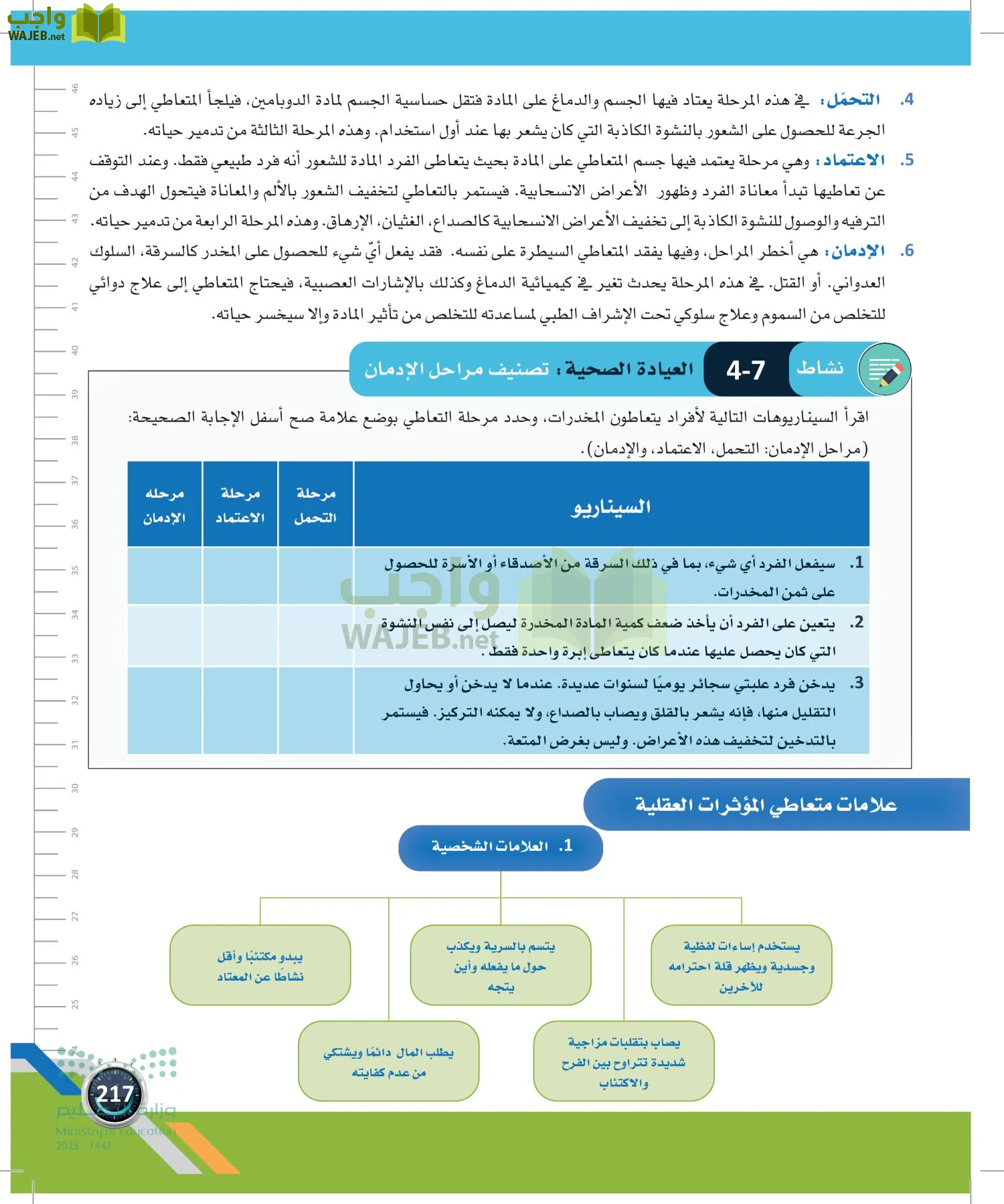 اللياقة والثقافة الصحية page-216