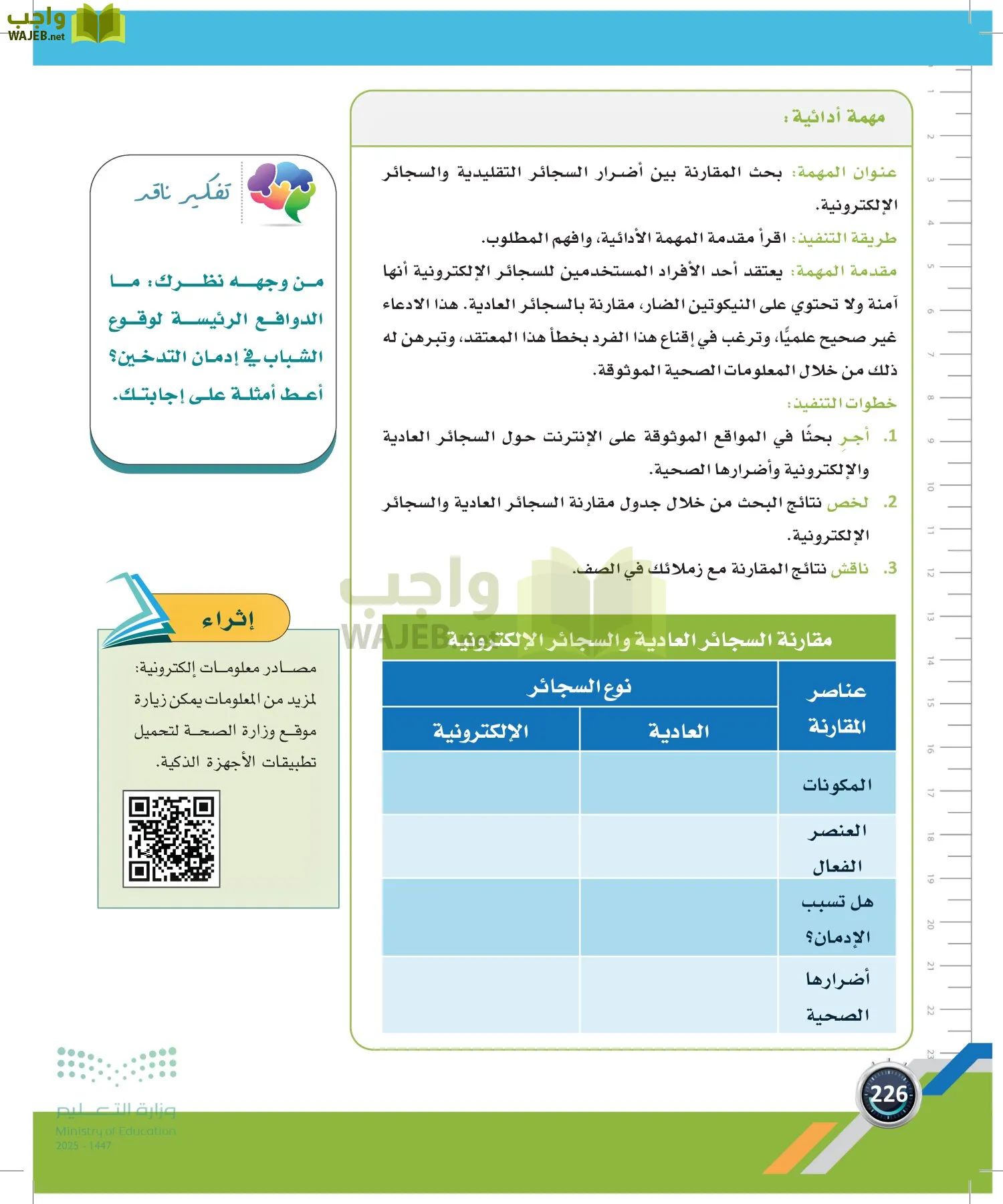 اللياقة والثقافة الصحية page-225