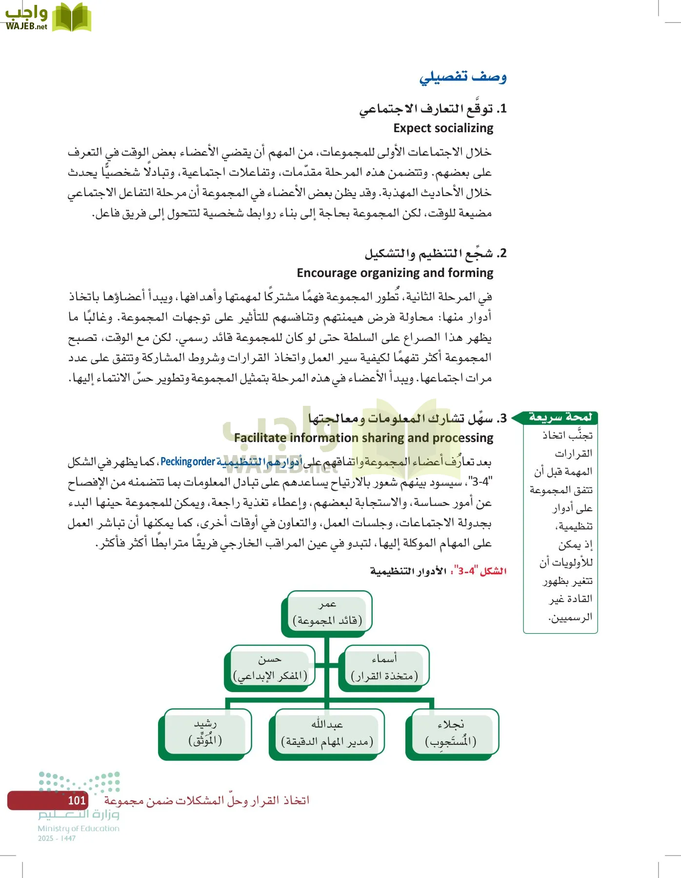 صناعة القرار في الأعمال page-100