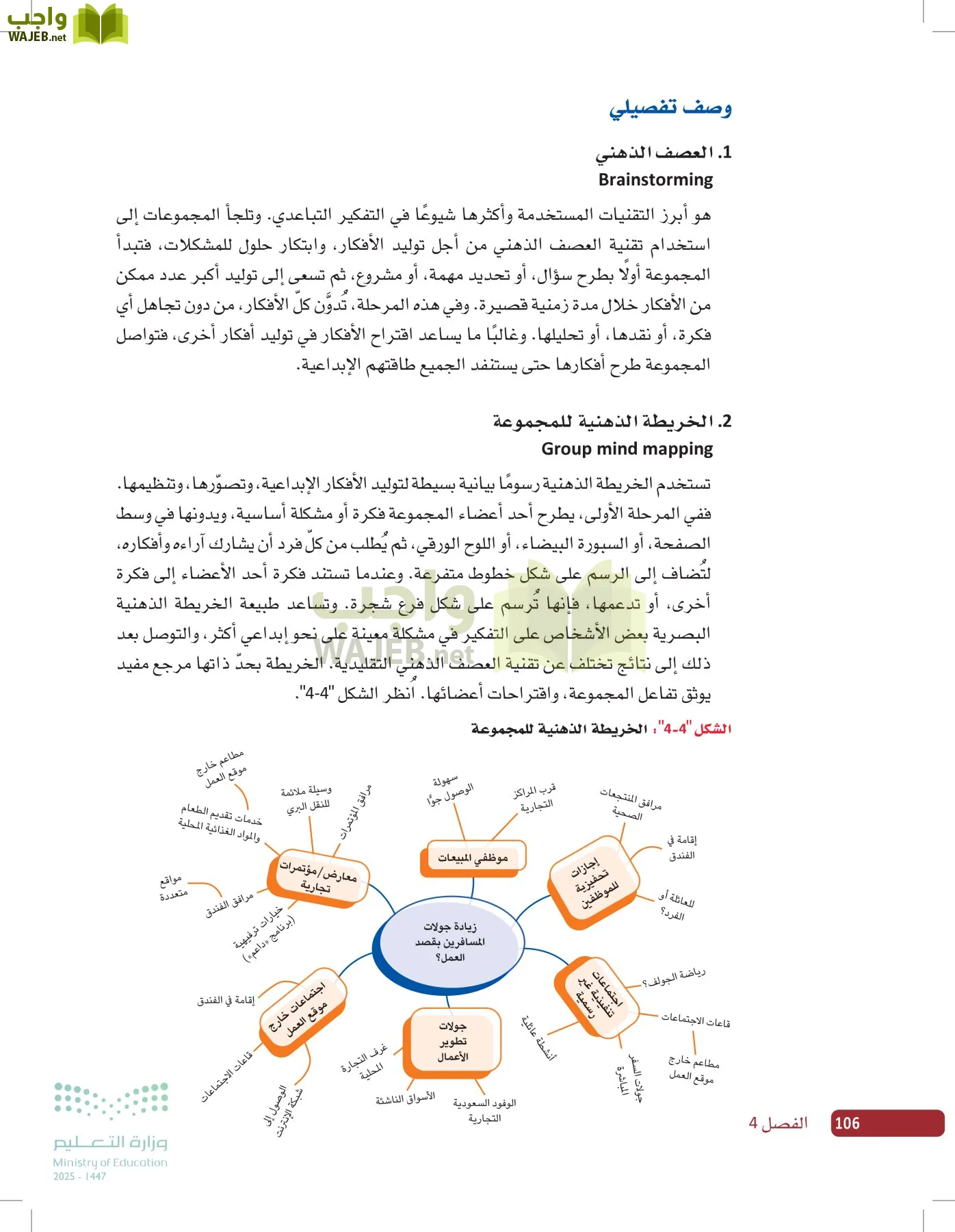 صناعة القرار في الأعمال page-105