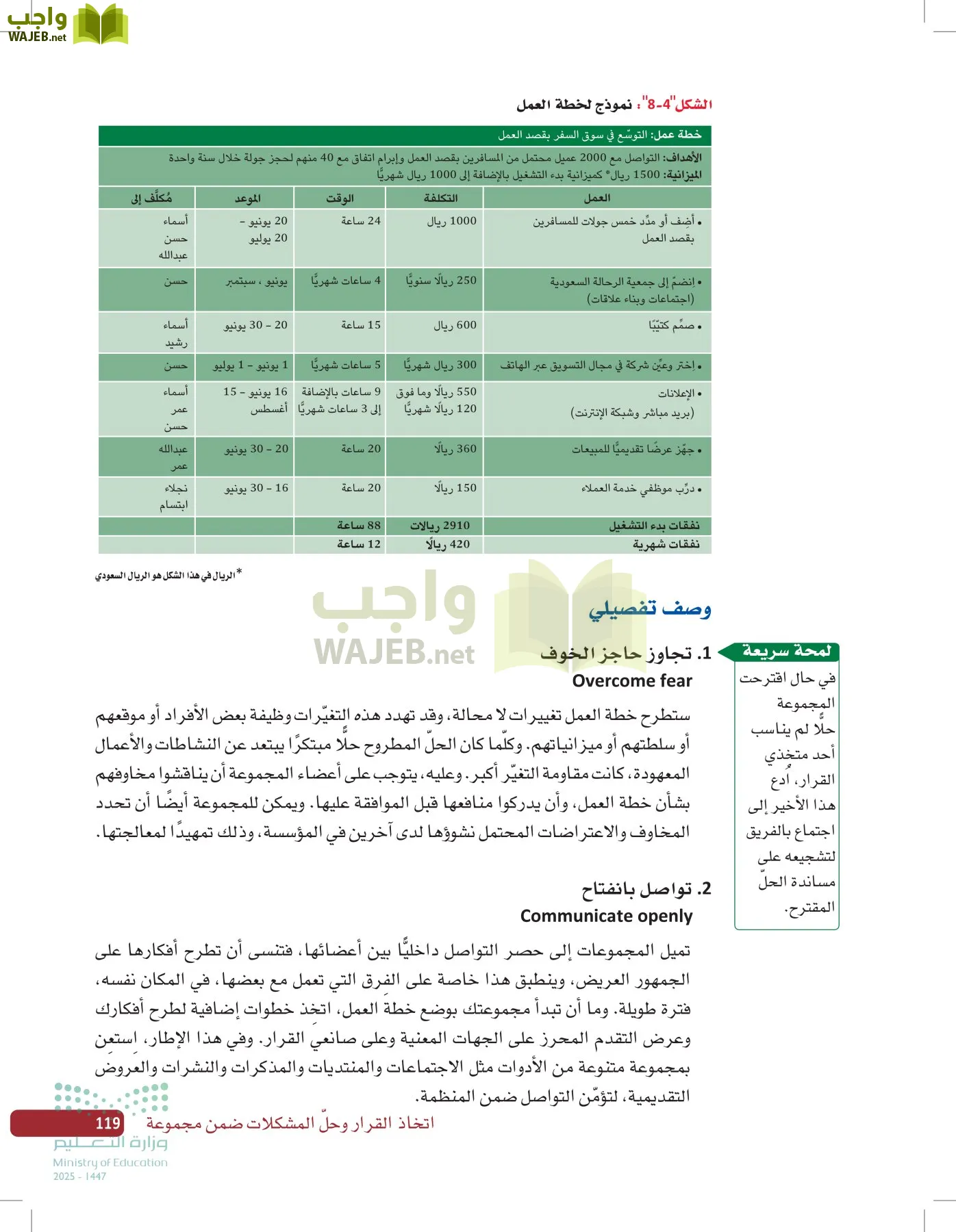 صناعة القرار في الأعمال page-118