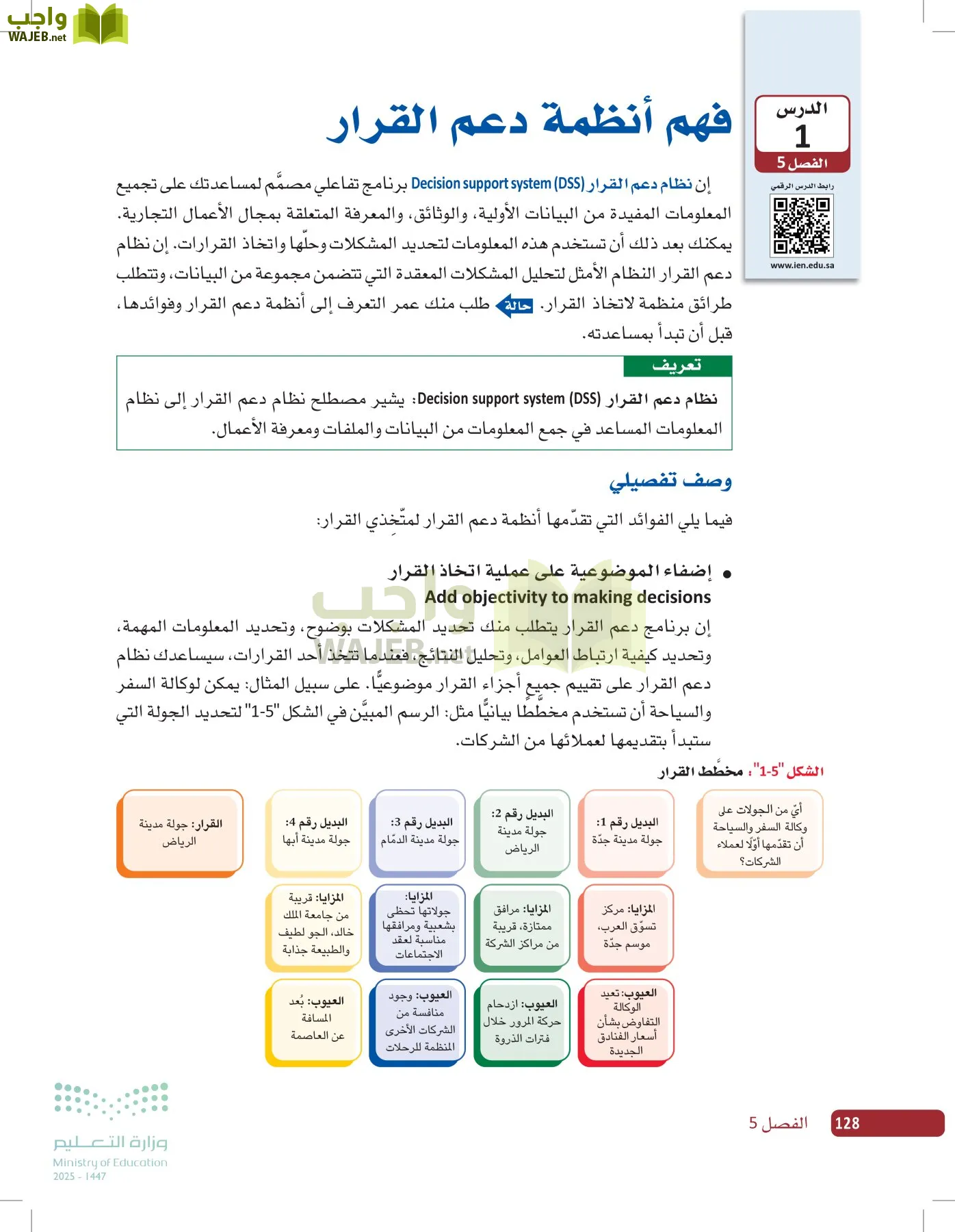 صناعة القرار في الأعمال page-127
