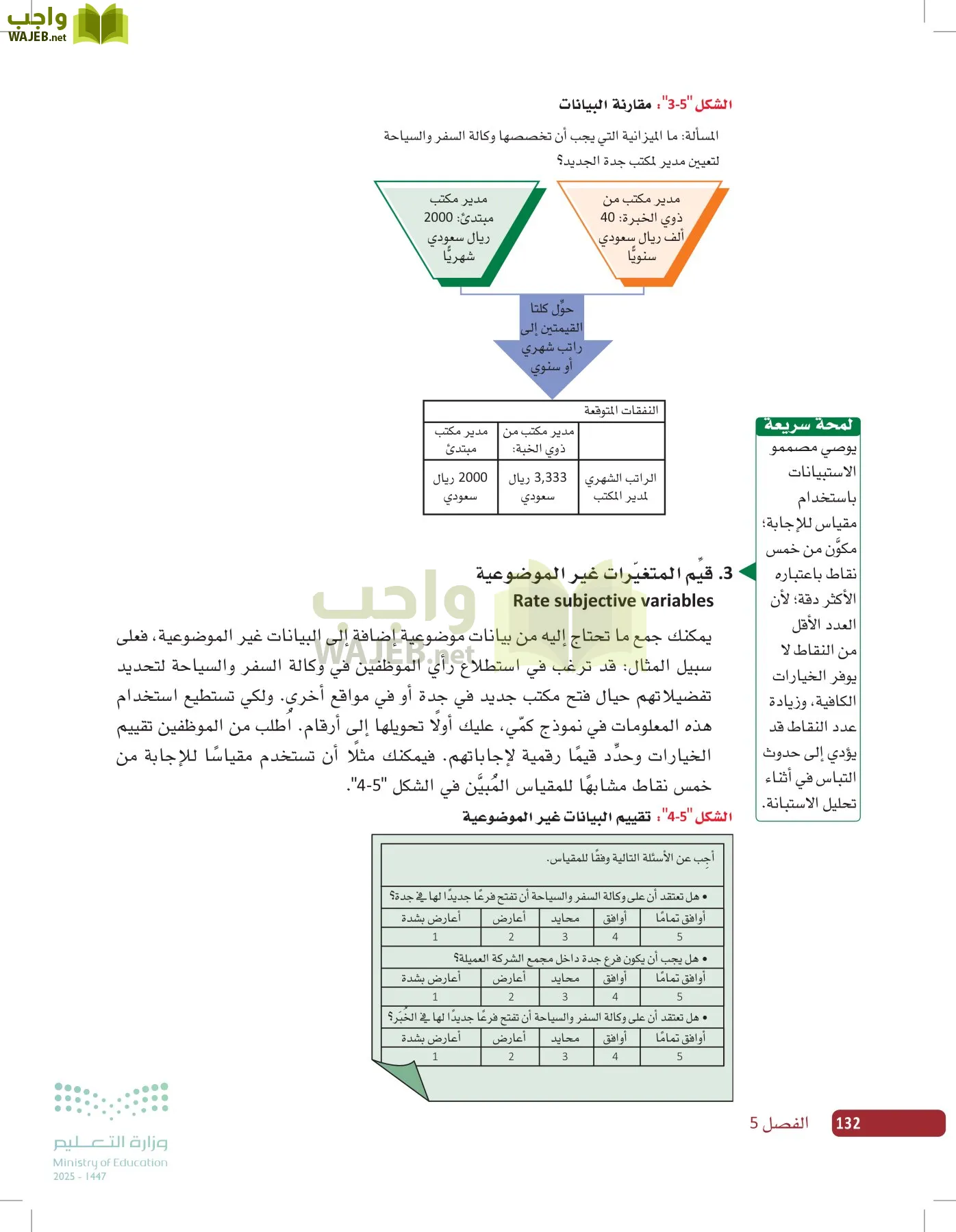 صناعة القرار في الأعمال page-131