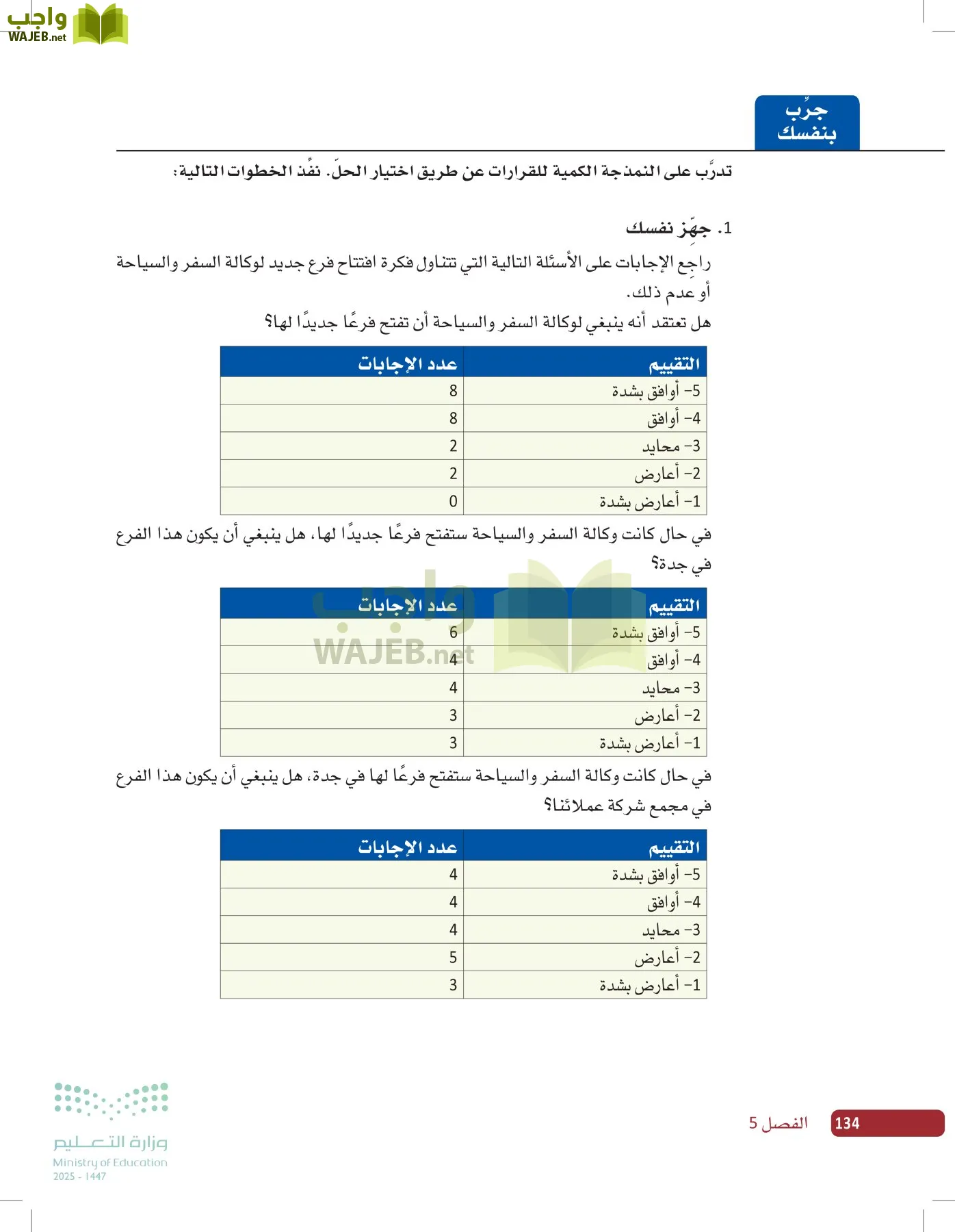 صناعة القرار في الأعمال page-133