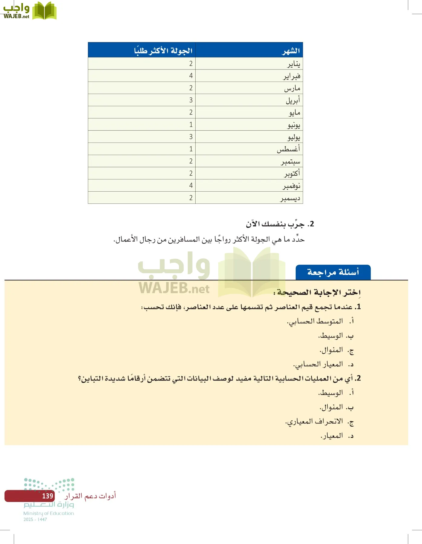 صناعة القرار في الأعمال page-138