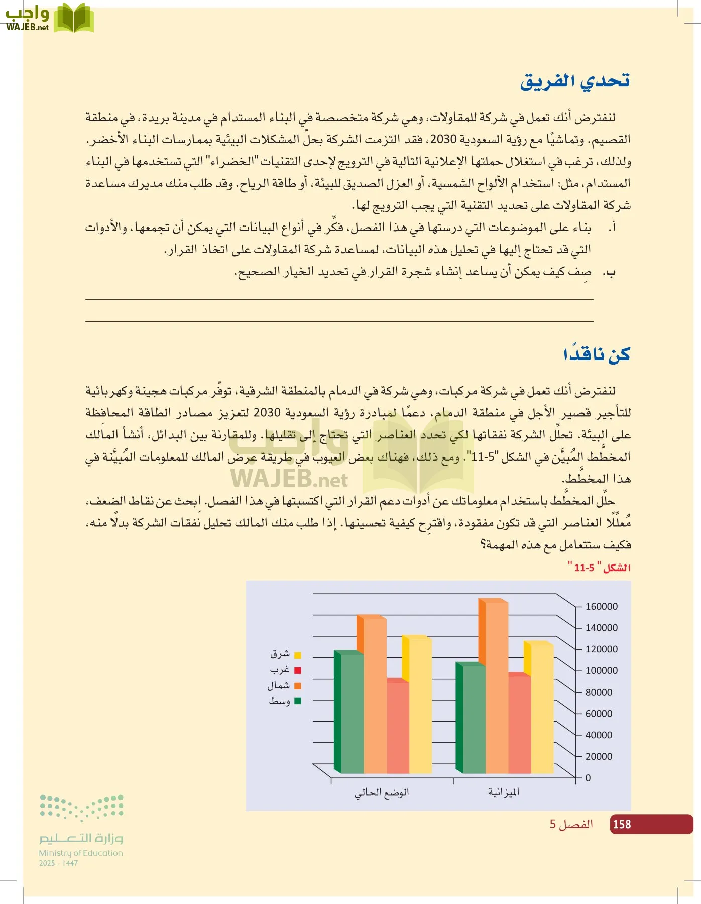 صناعة القرار في الأعمال page-157