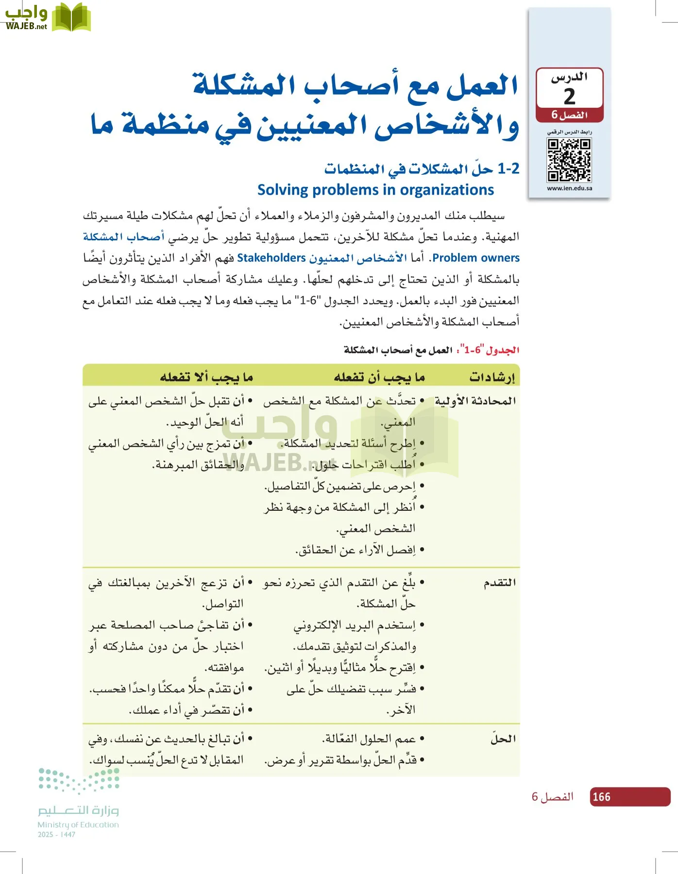 صناعة القرار في الأعمال page-165