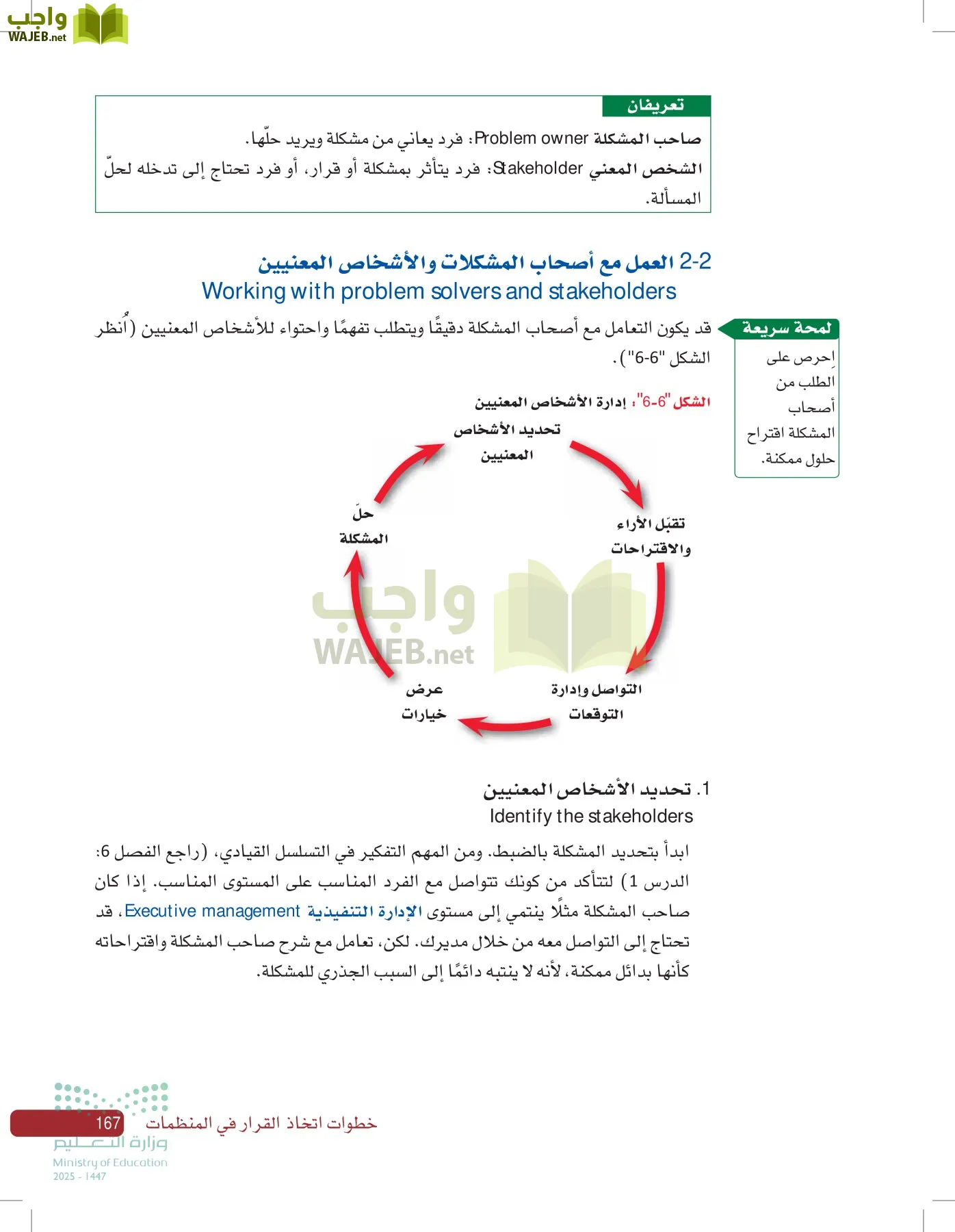صناعة القرار في الأعمال page-166