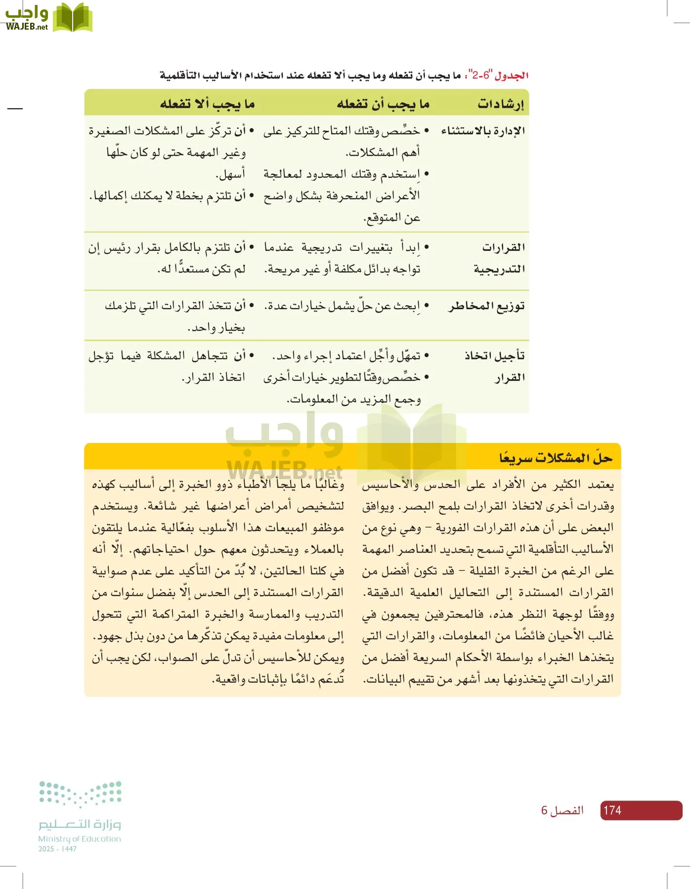 صناعة القرار في الأعمال page-173