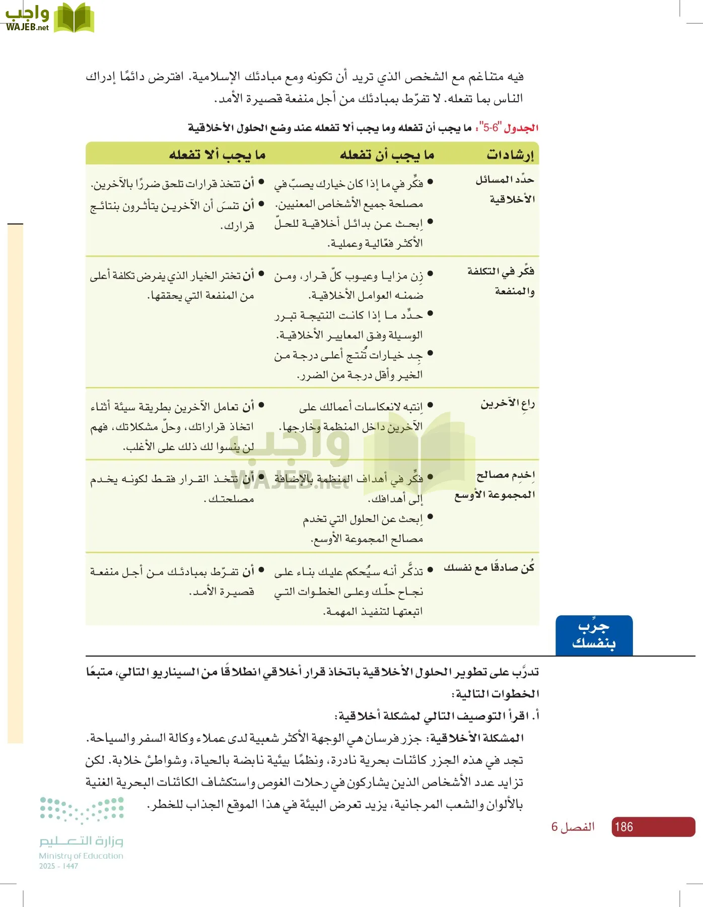 صناعة القرار في الأعمال page-185
