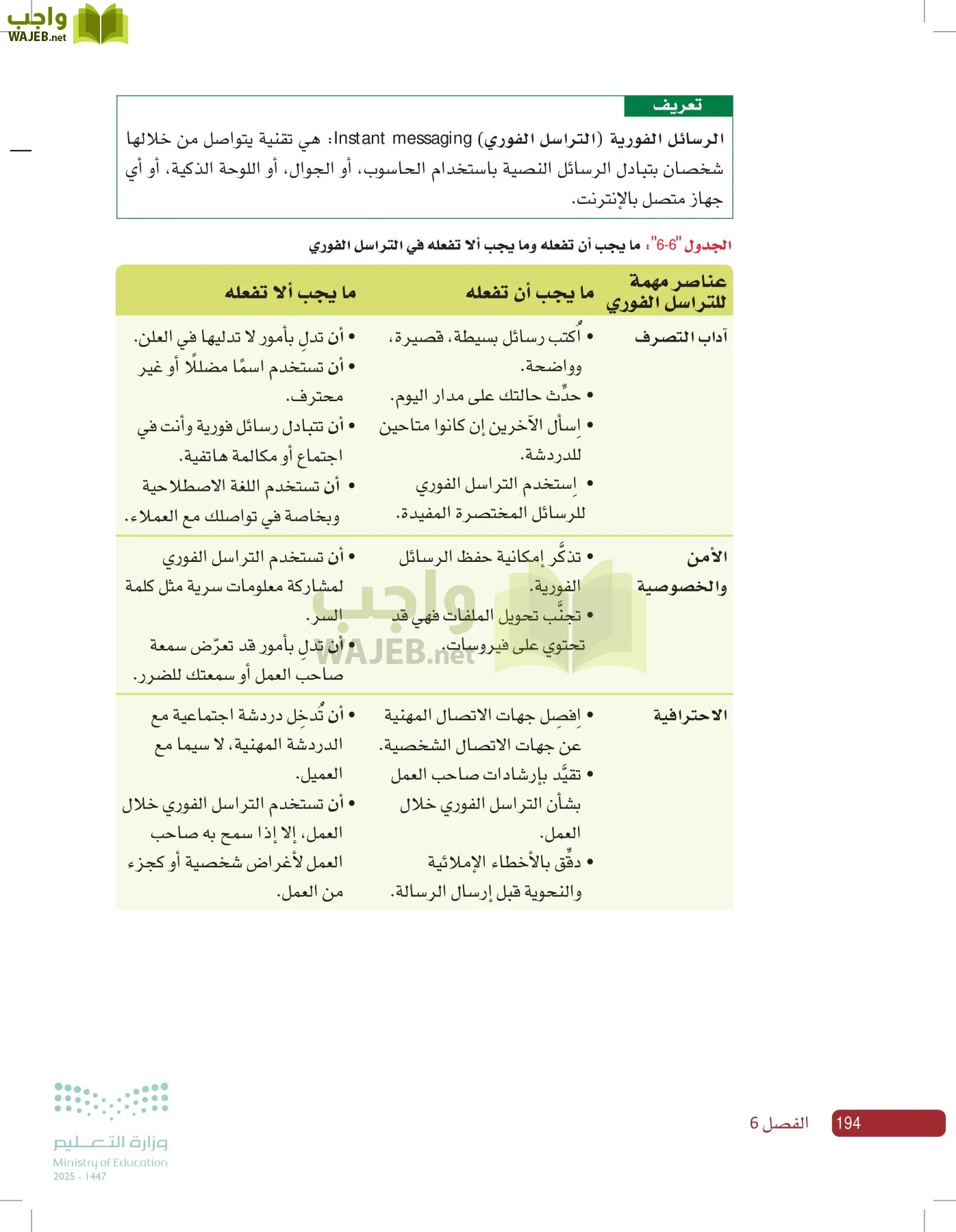 صناعة القرار في الأعمال page-193