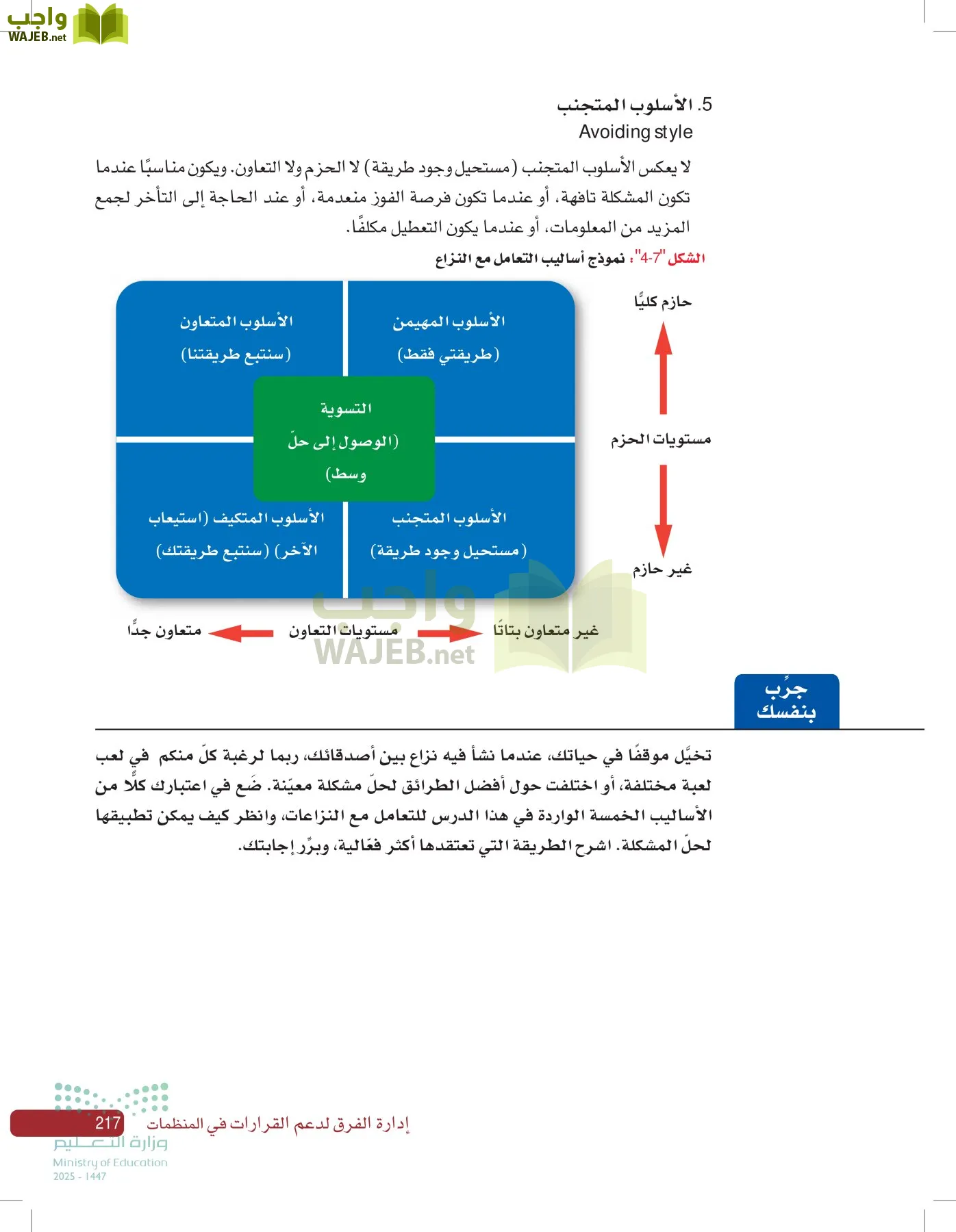 صناعة القرار في الأعمال page-216