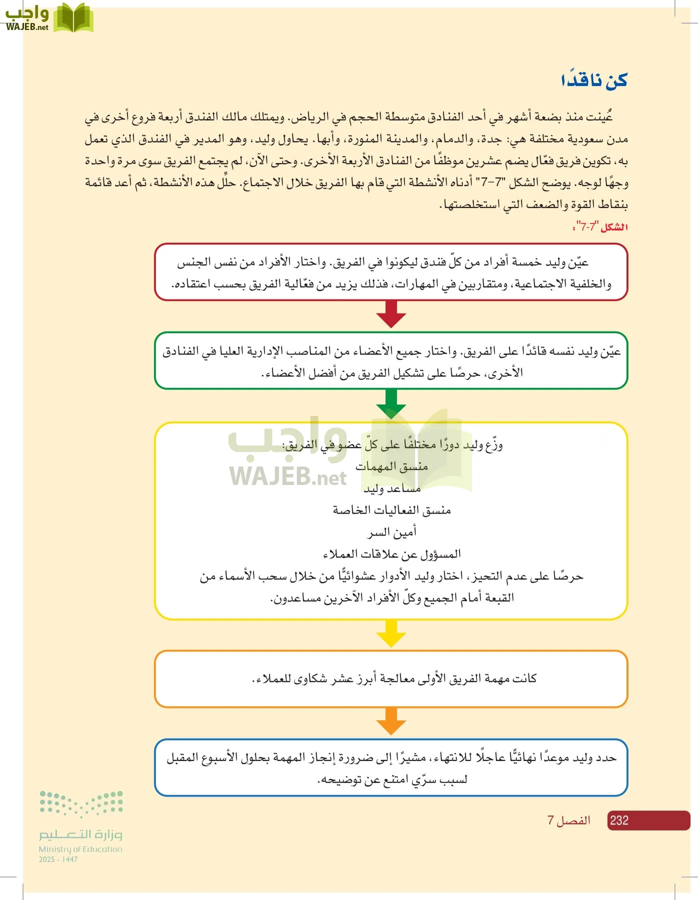 صناعة القرار في الأعمال page-231