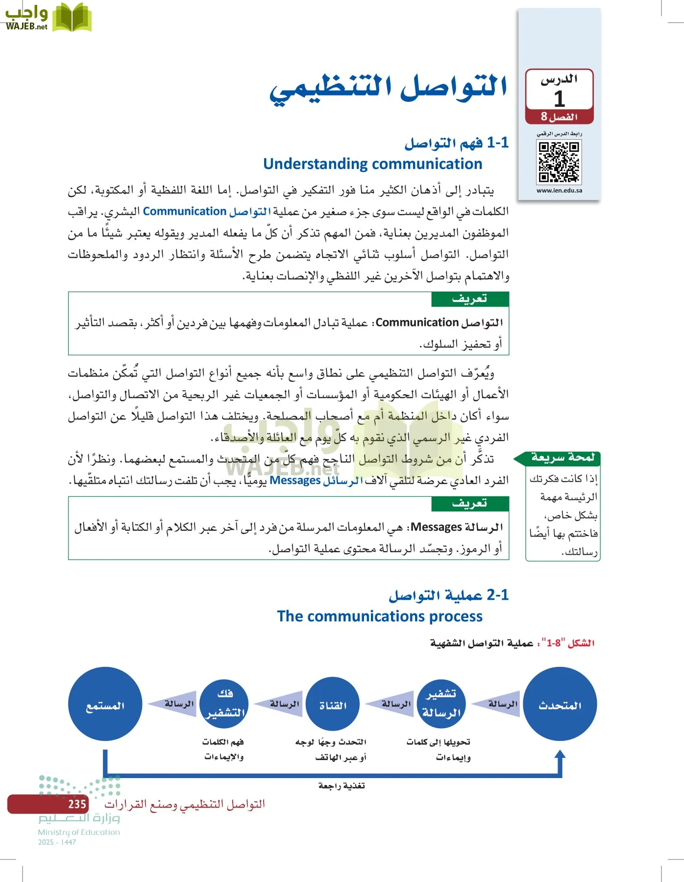 صناعة القرار في الأعمال page-234