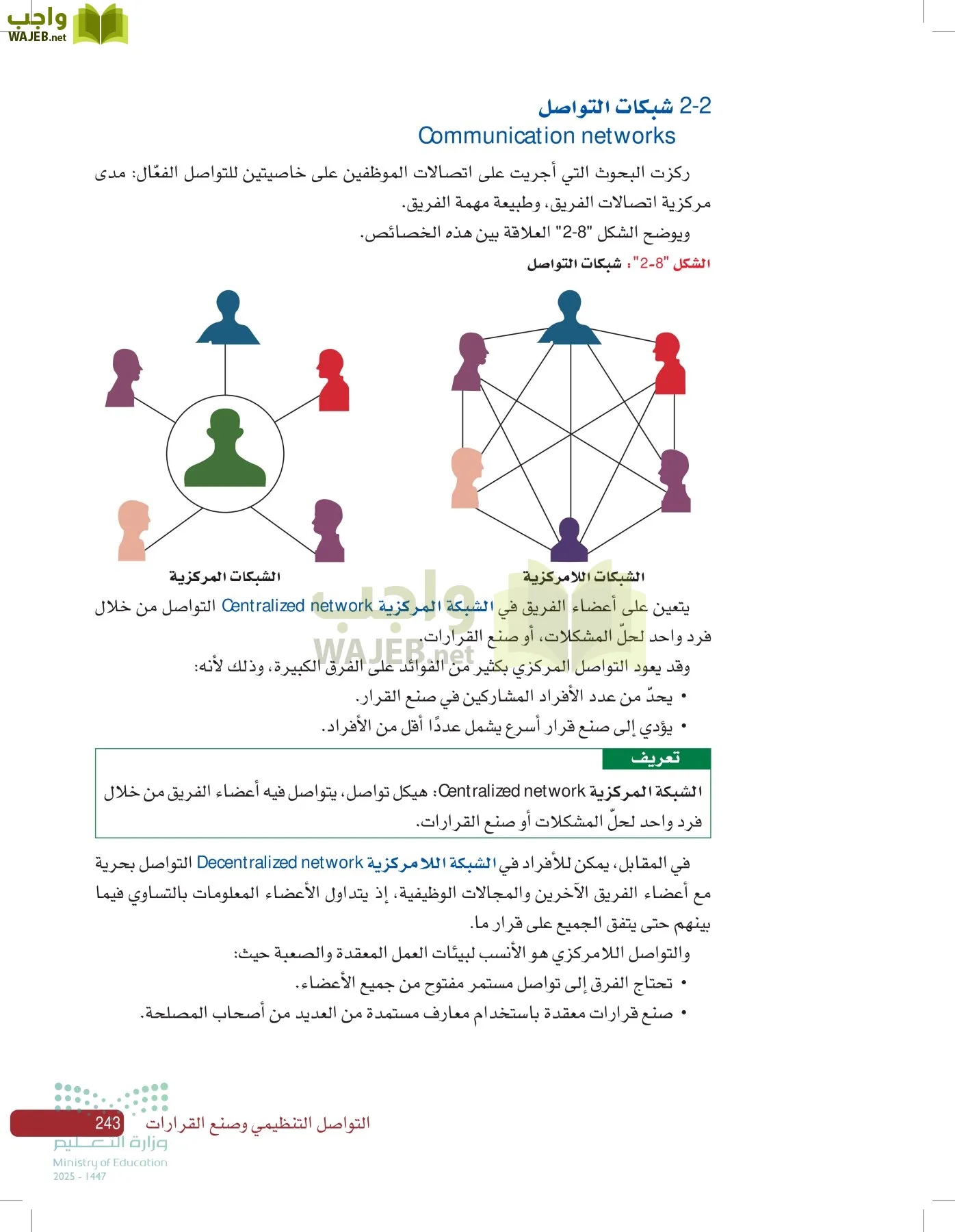 صناعة القرار في الأعمال page-242