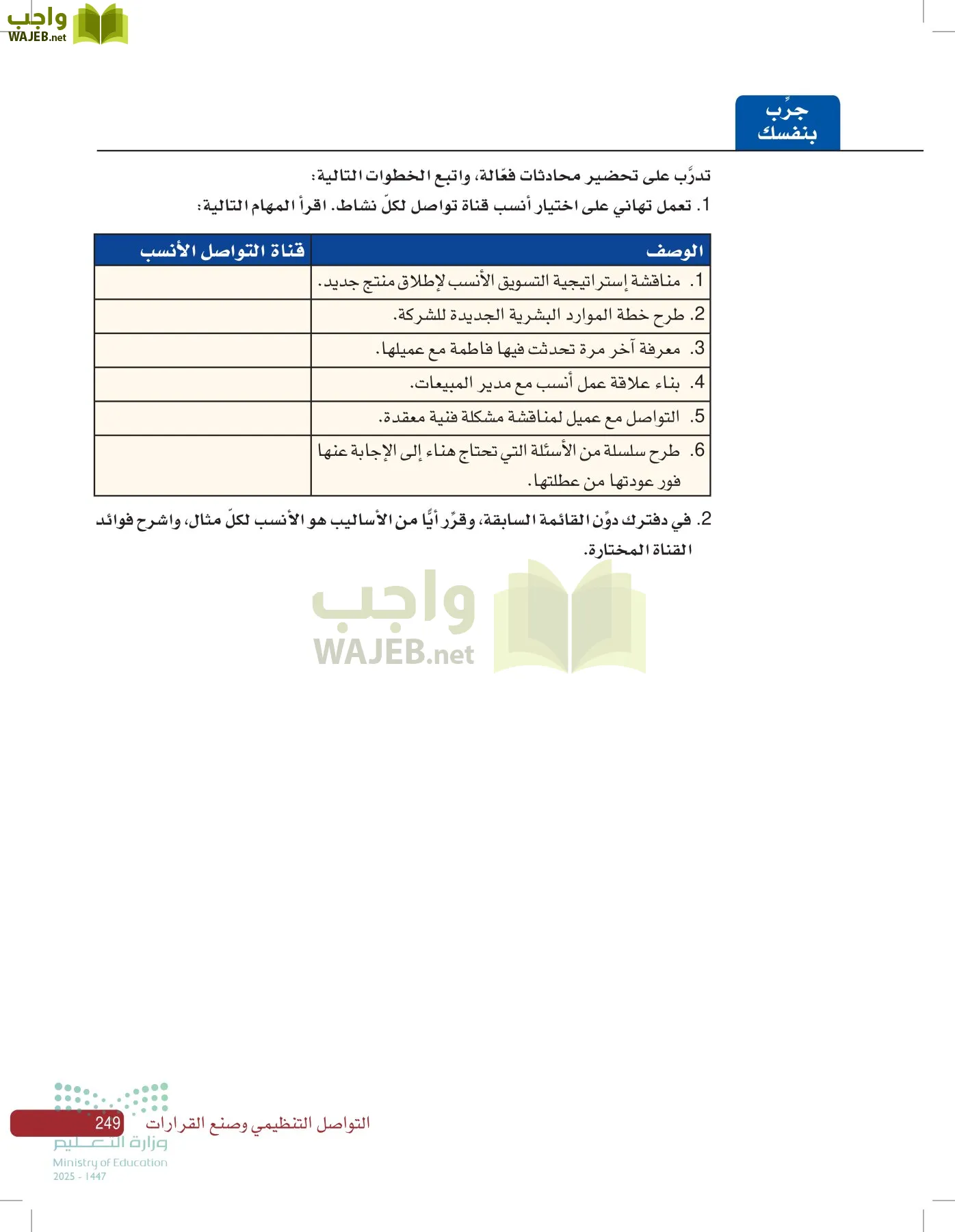 صناعة القرار في الأعمال page-248