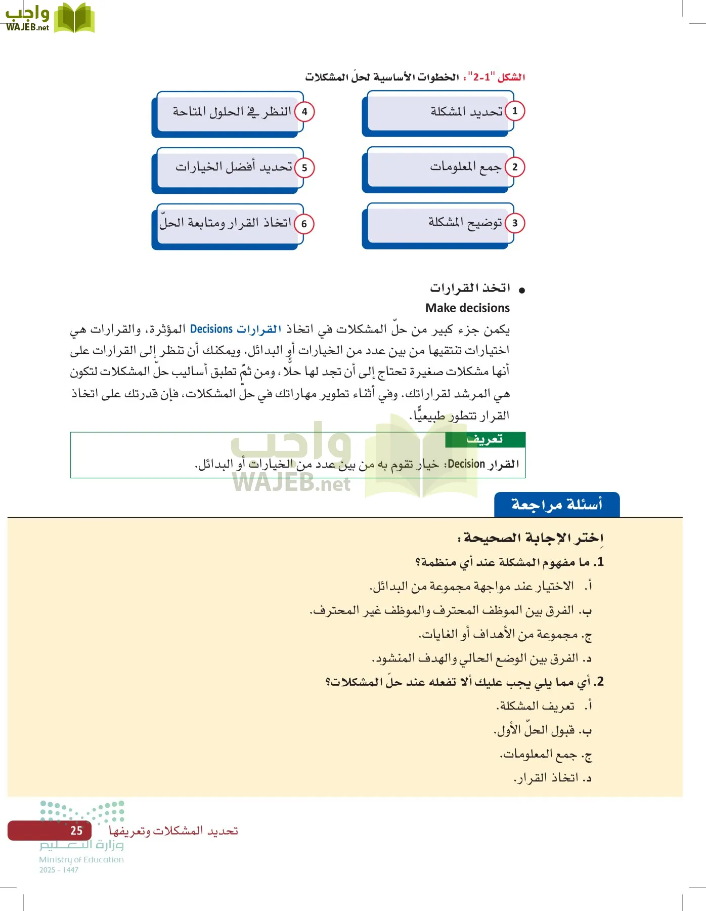 صناعة القرار في الأعمال page-24