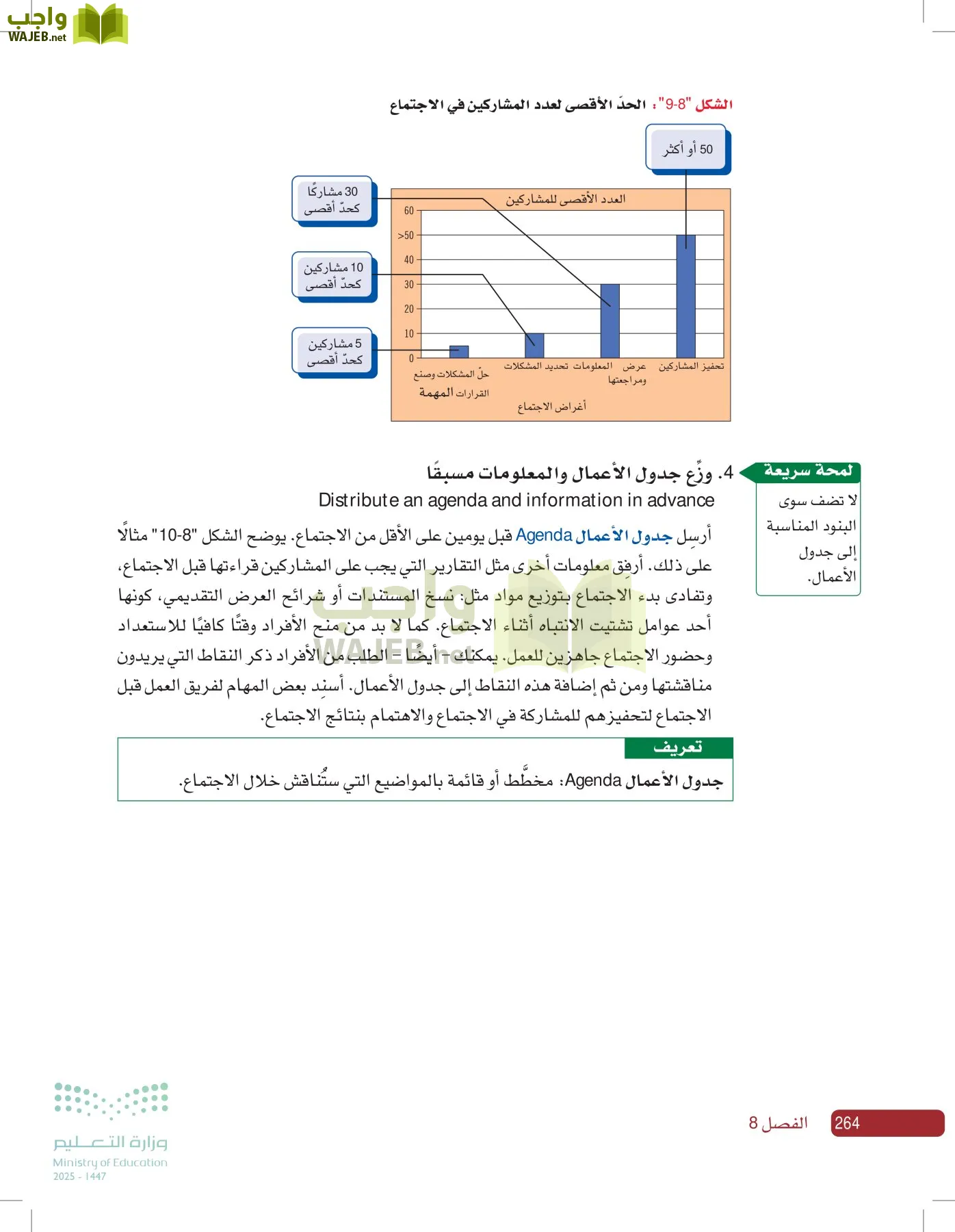 صناعة القرار في الأعمال page-263