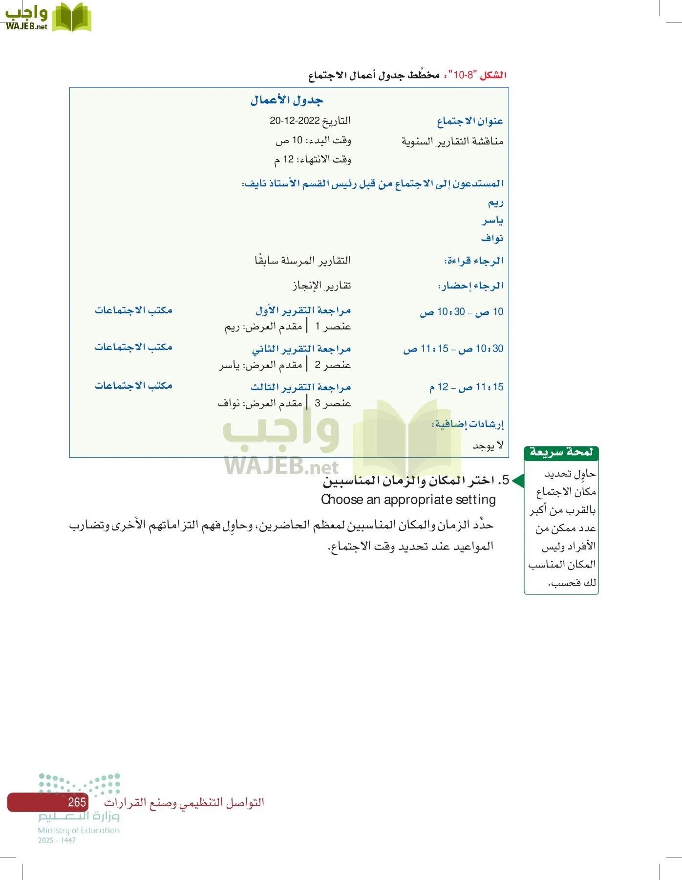 صناعة القرار في الأعمال page-264