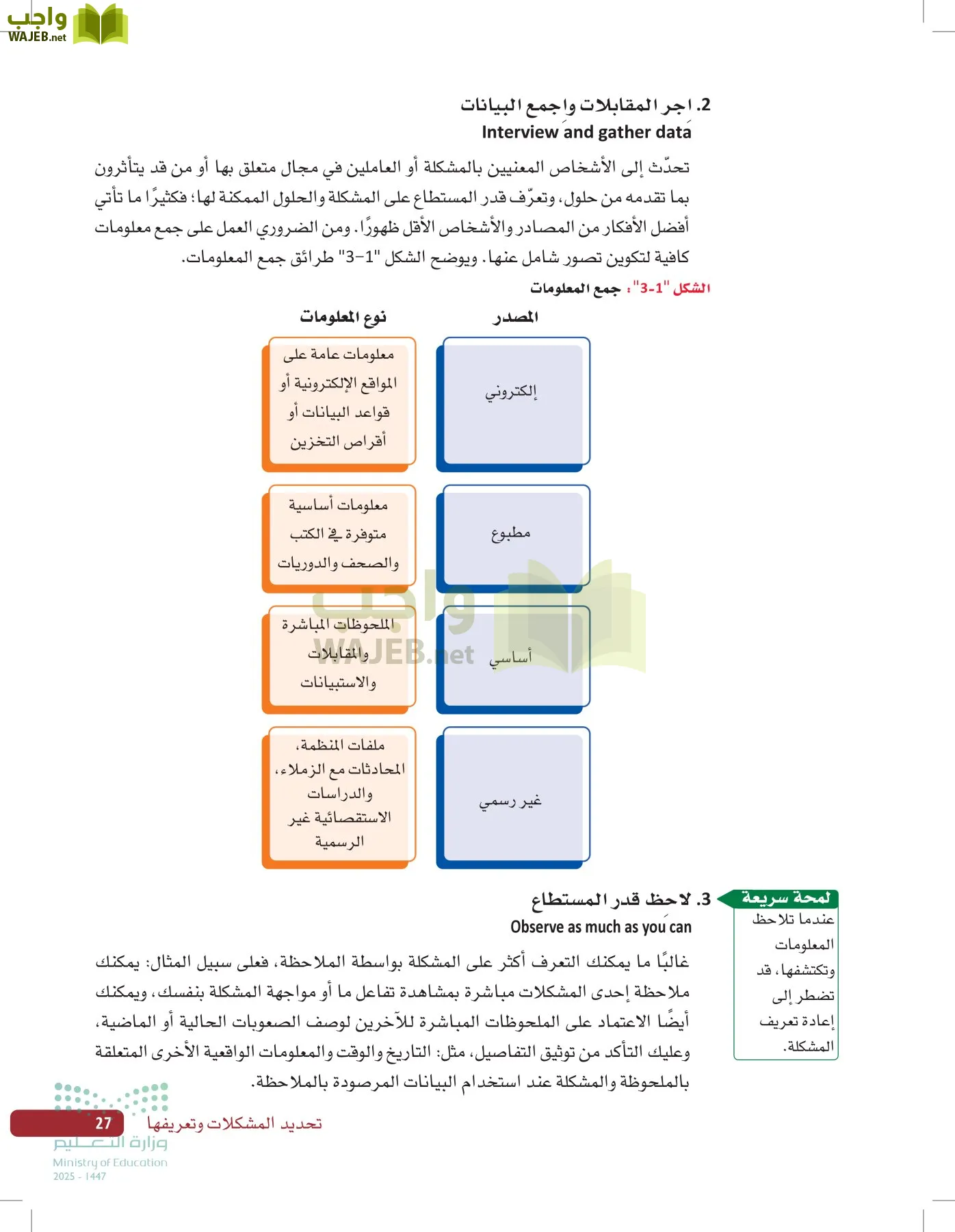 صناعة القرار في الأعمال page-26