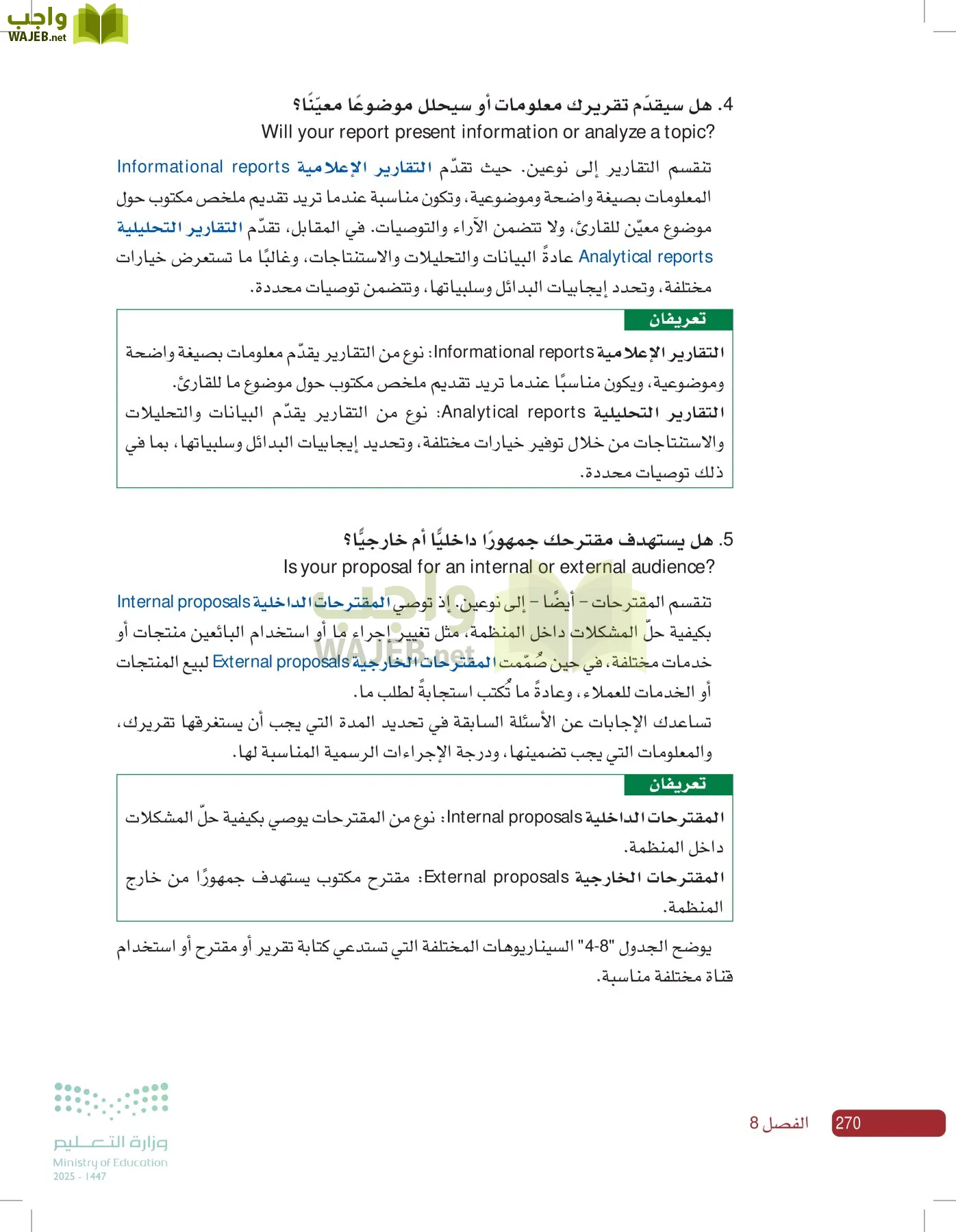 صناعة القرار في الأعمال page-269