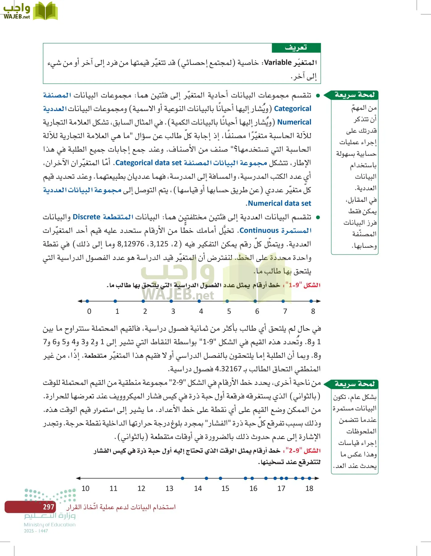 صناعة القرار في الأعمال page-296