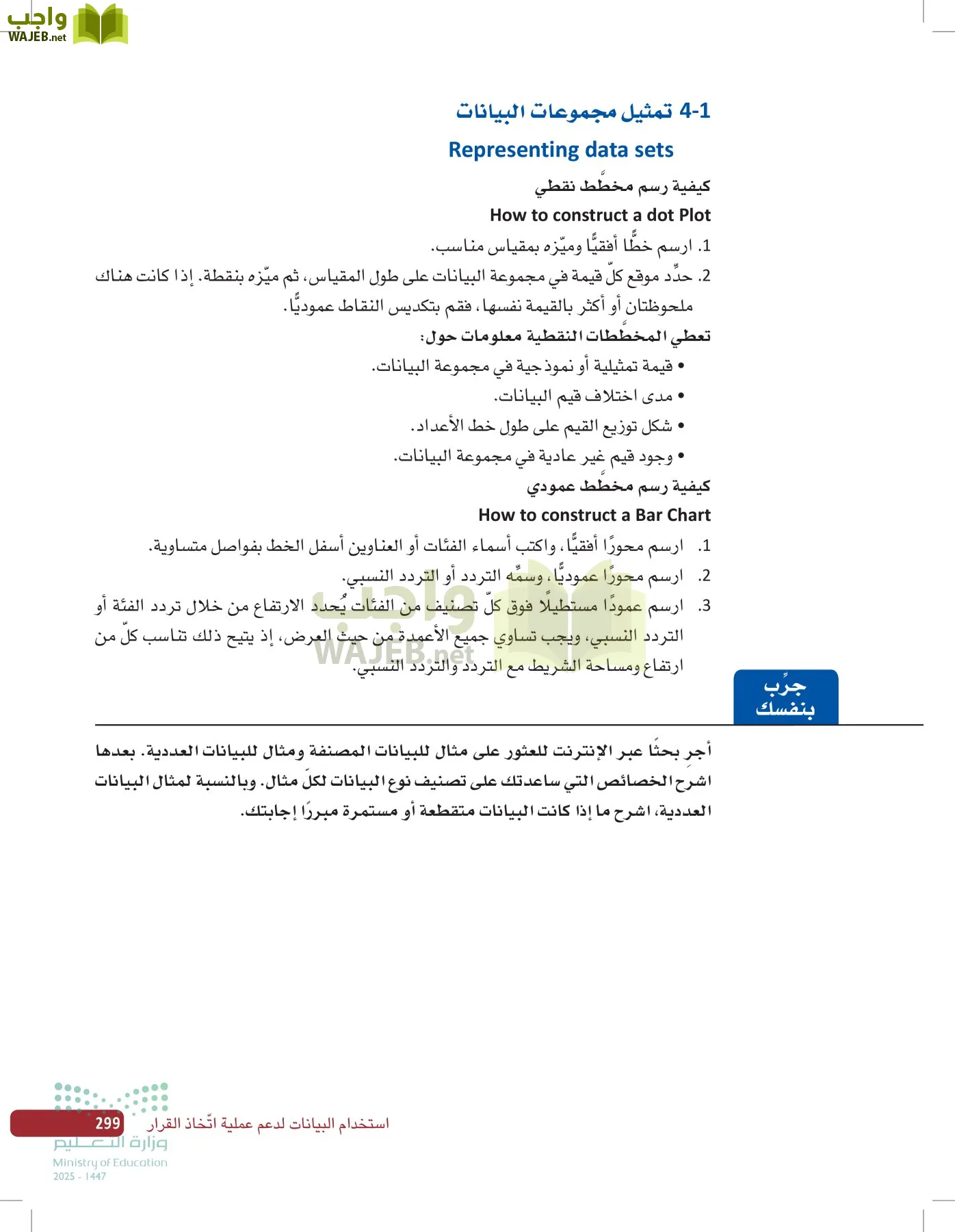 صناعة القرار في الأعمال page-298