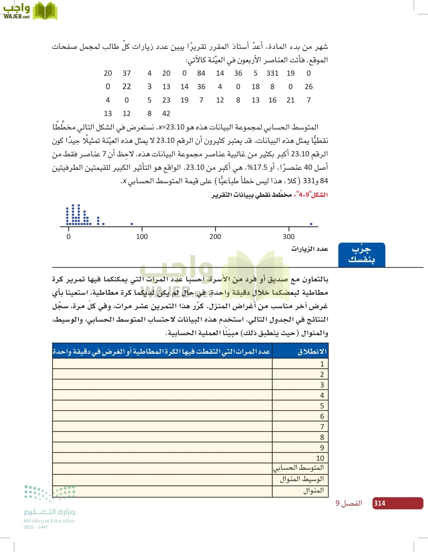 صناعة القرار في الأعمال page-313