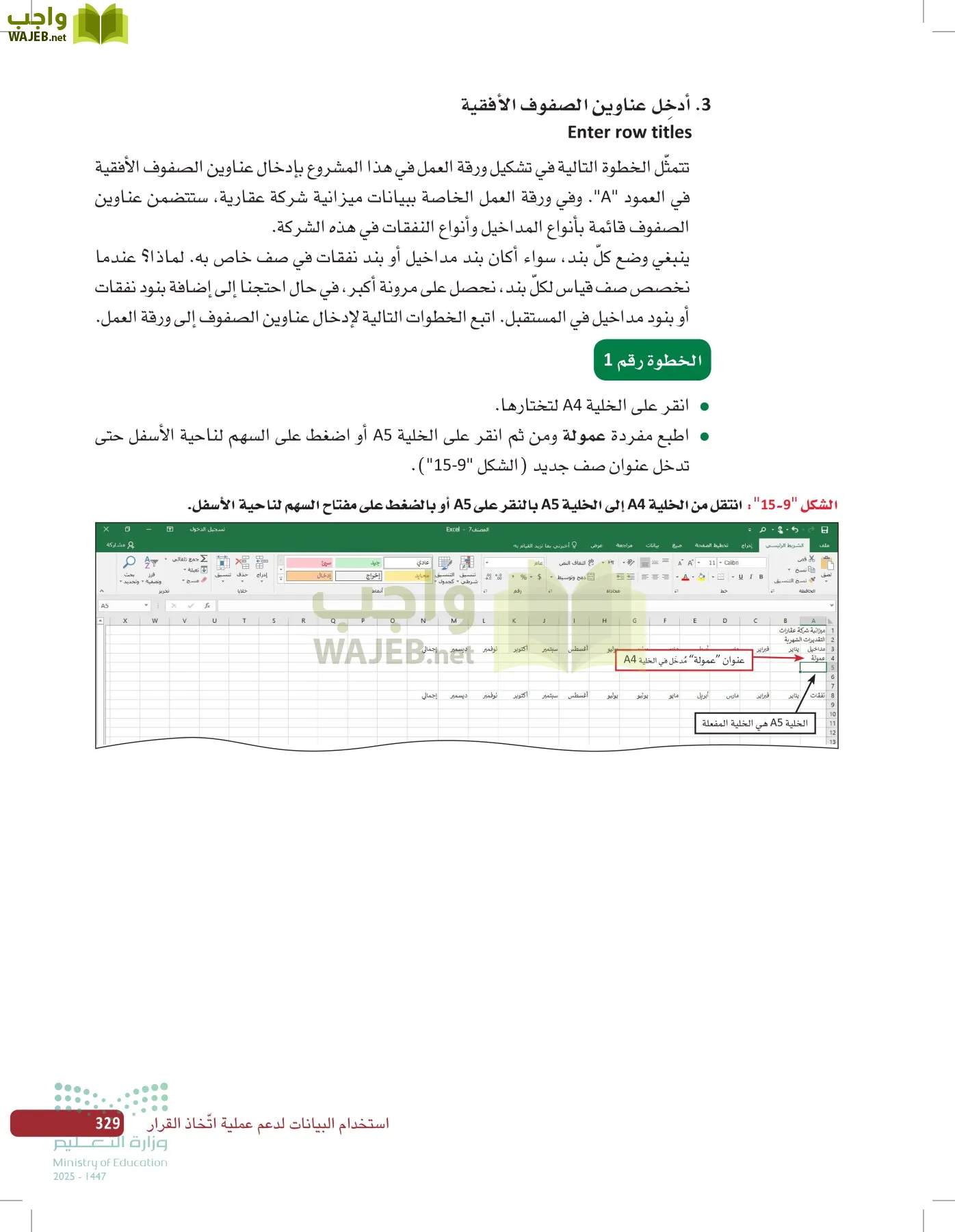صناعة القرار في الأعمال page-328