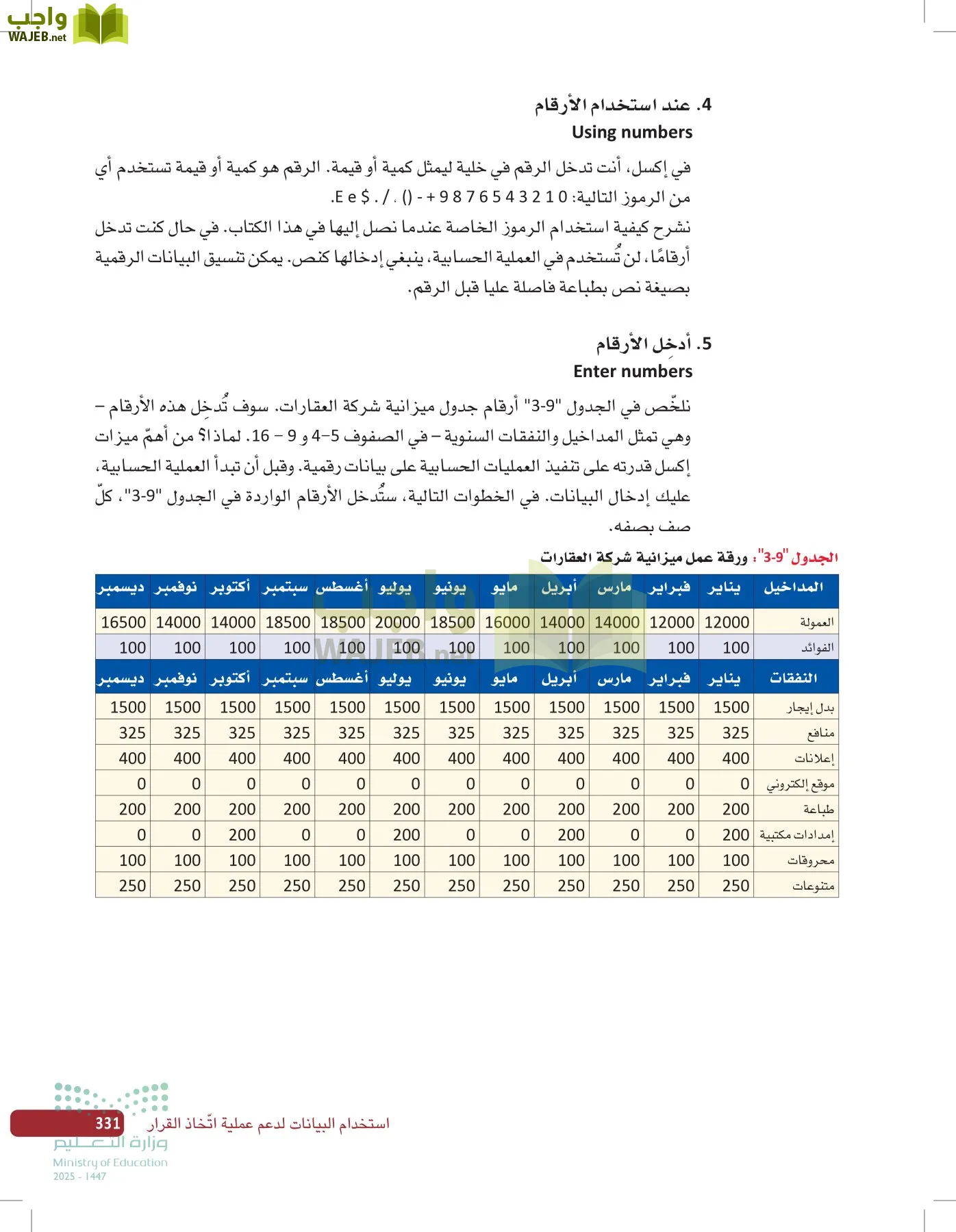صناعة القرار في الأعمال page-330