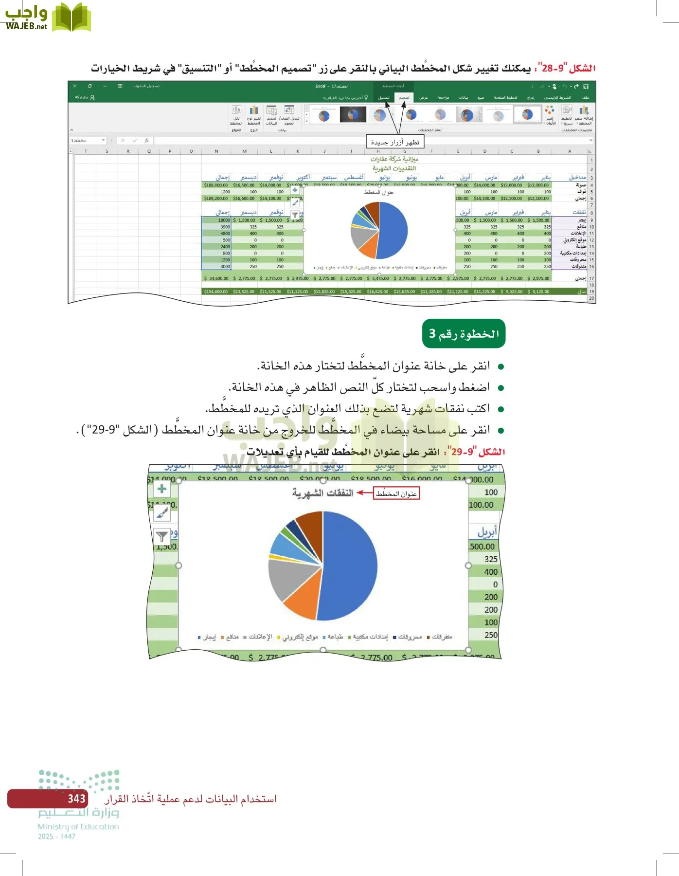 صناعة القرار في الأعمال page-342