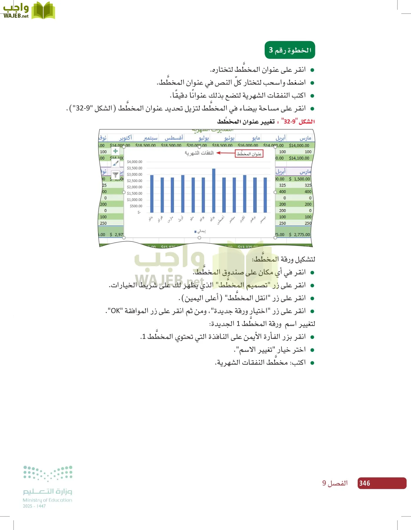 صناعة القرار في الأعمال page-345