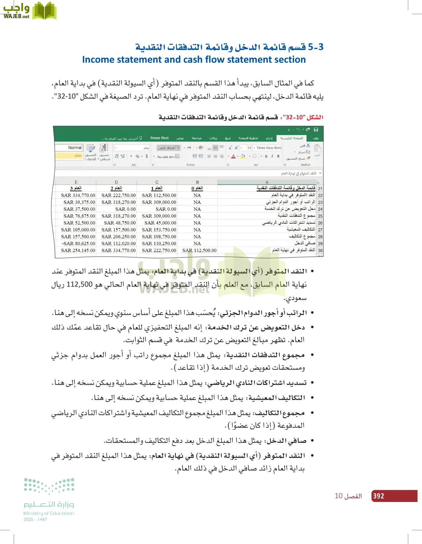 صناعة القرار في الأعمال page-391