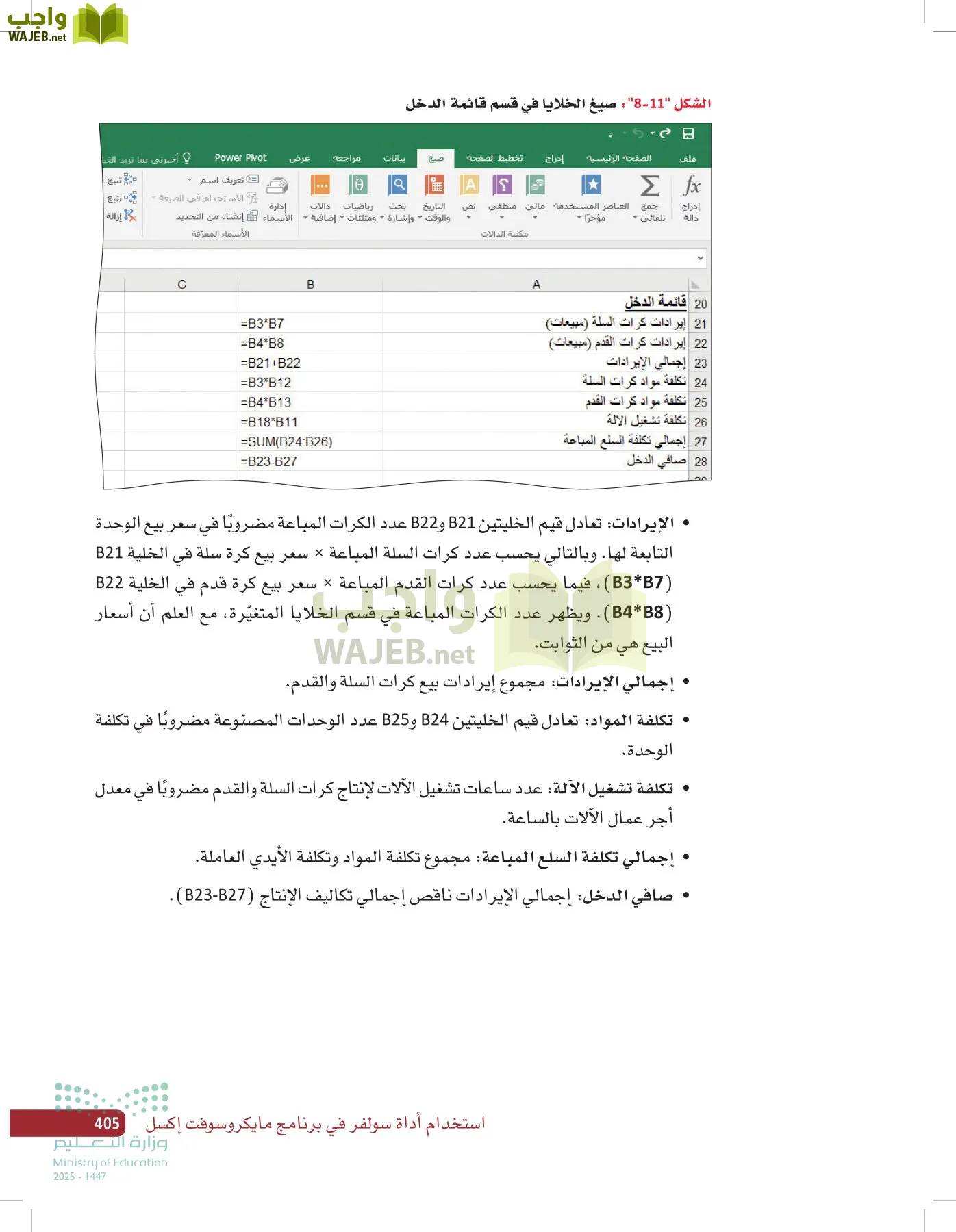 صناعة القرار في الأعمال page-404