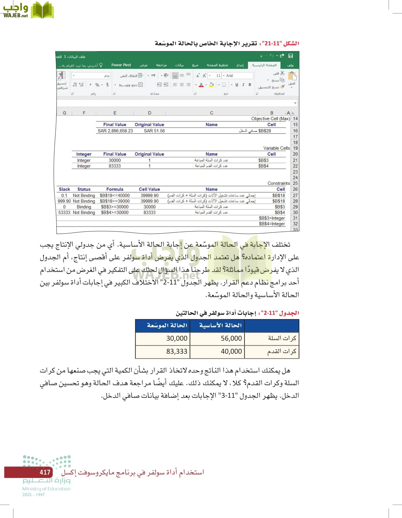 صناعة القرار في الأعمال page-416