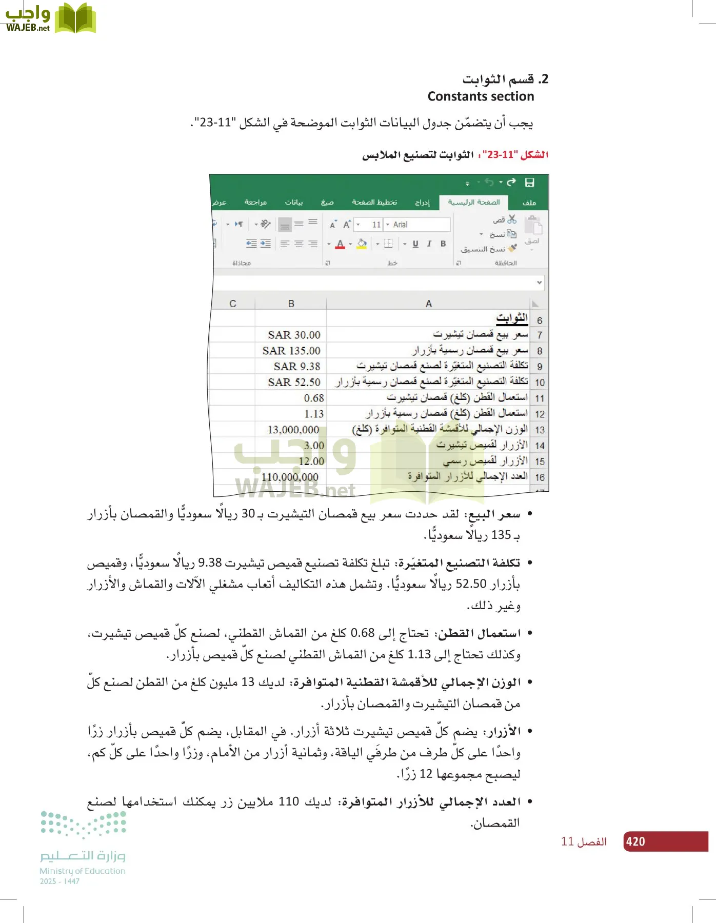 صناعة القرار في الأعمال page-419