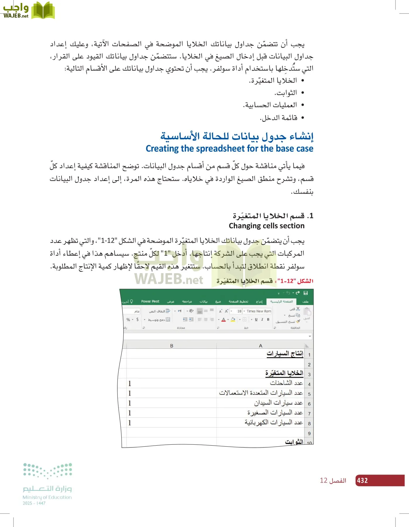 صناعة القرار في الأعمال page-431