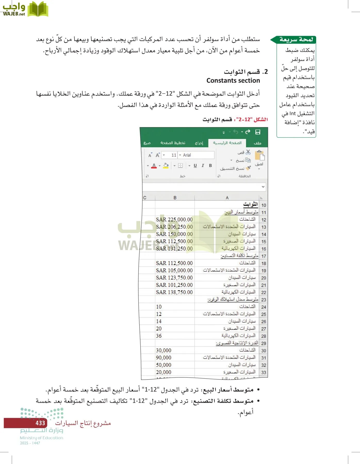 صناعة القرار في الأعمال page-432