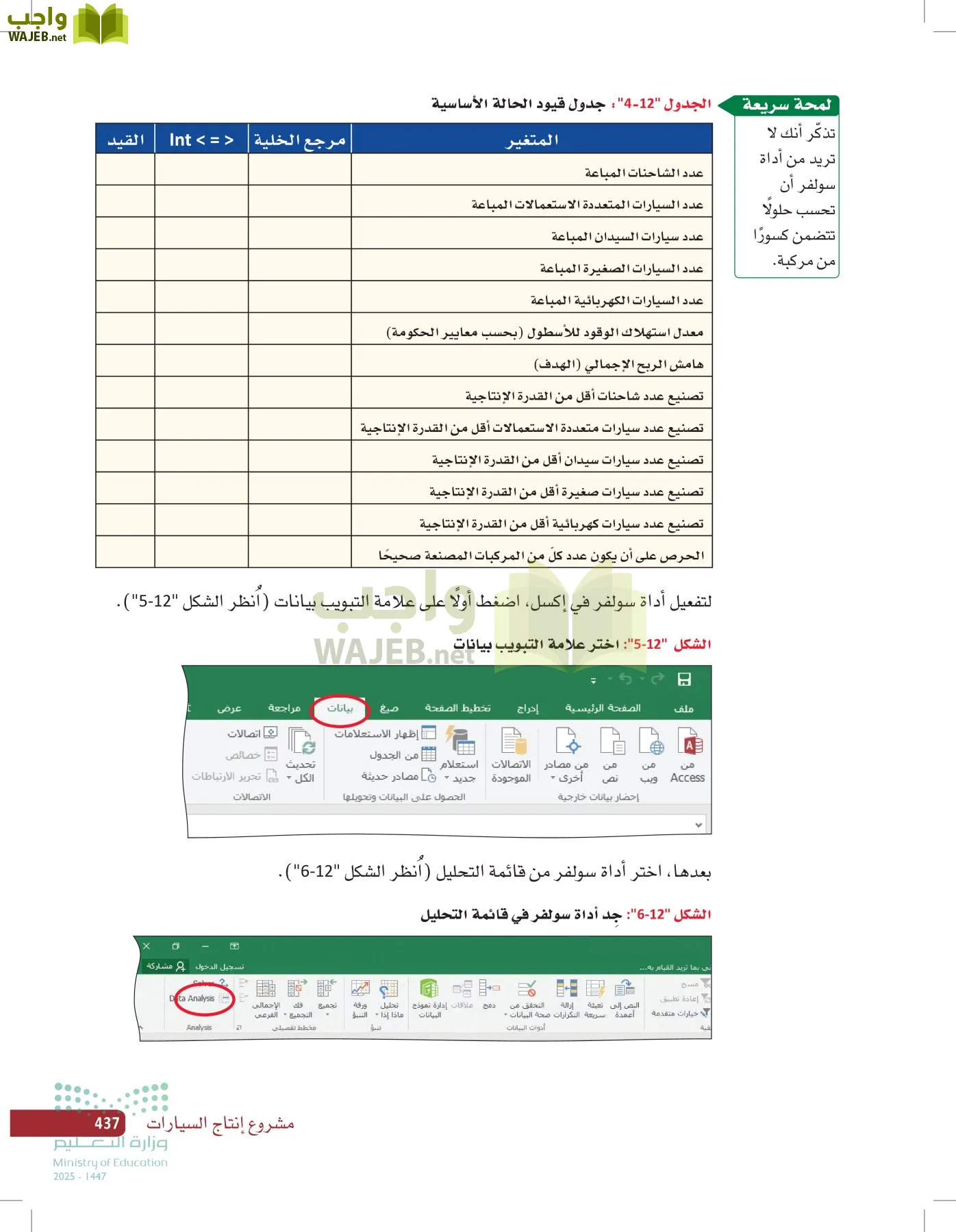 صناعة القرار في الأعمال page-436