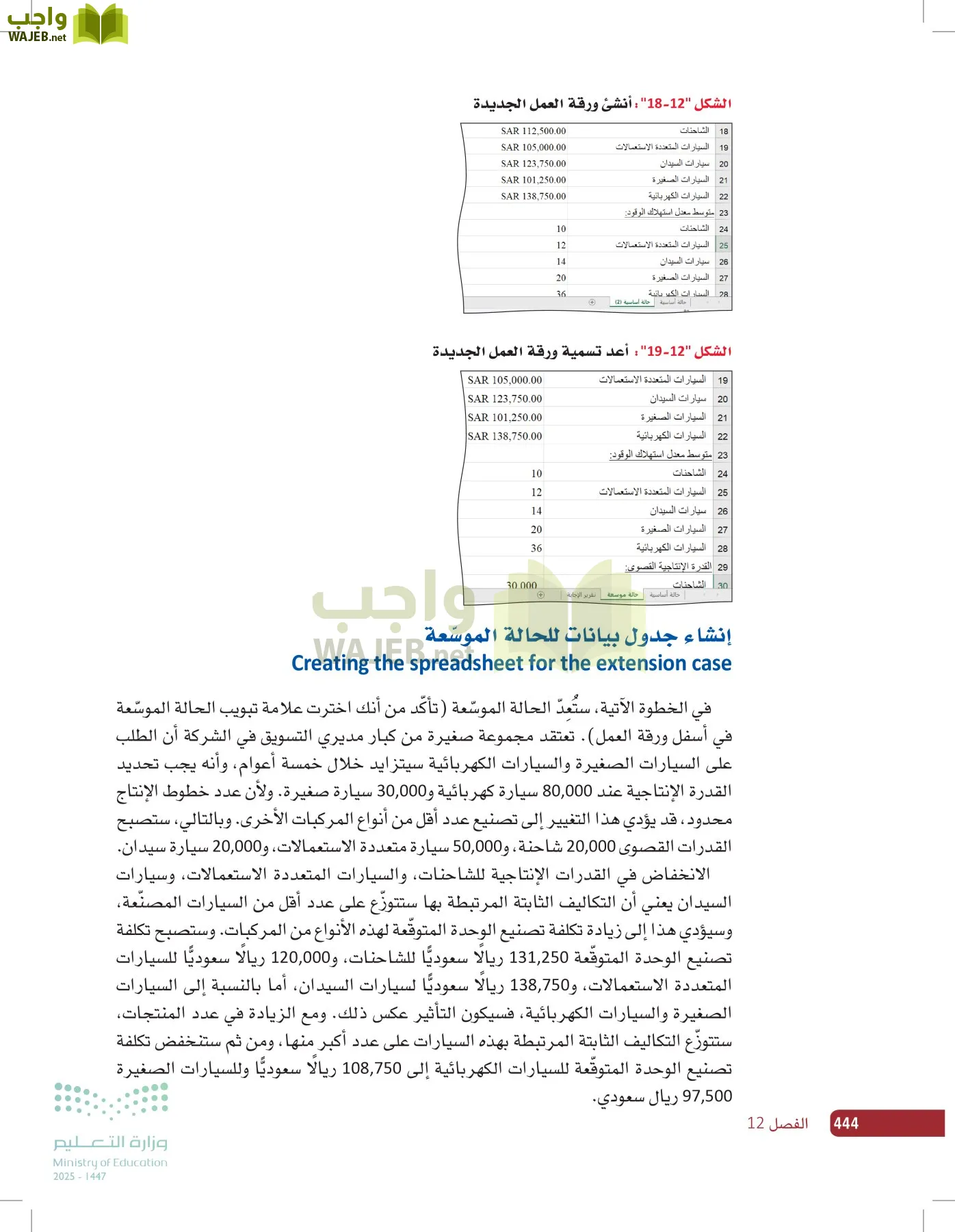 صناعة القرار في الأعمال page-443